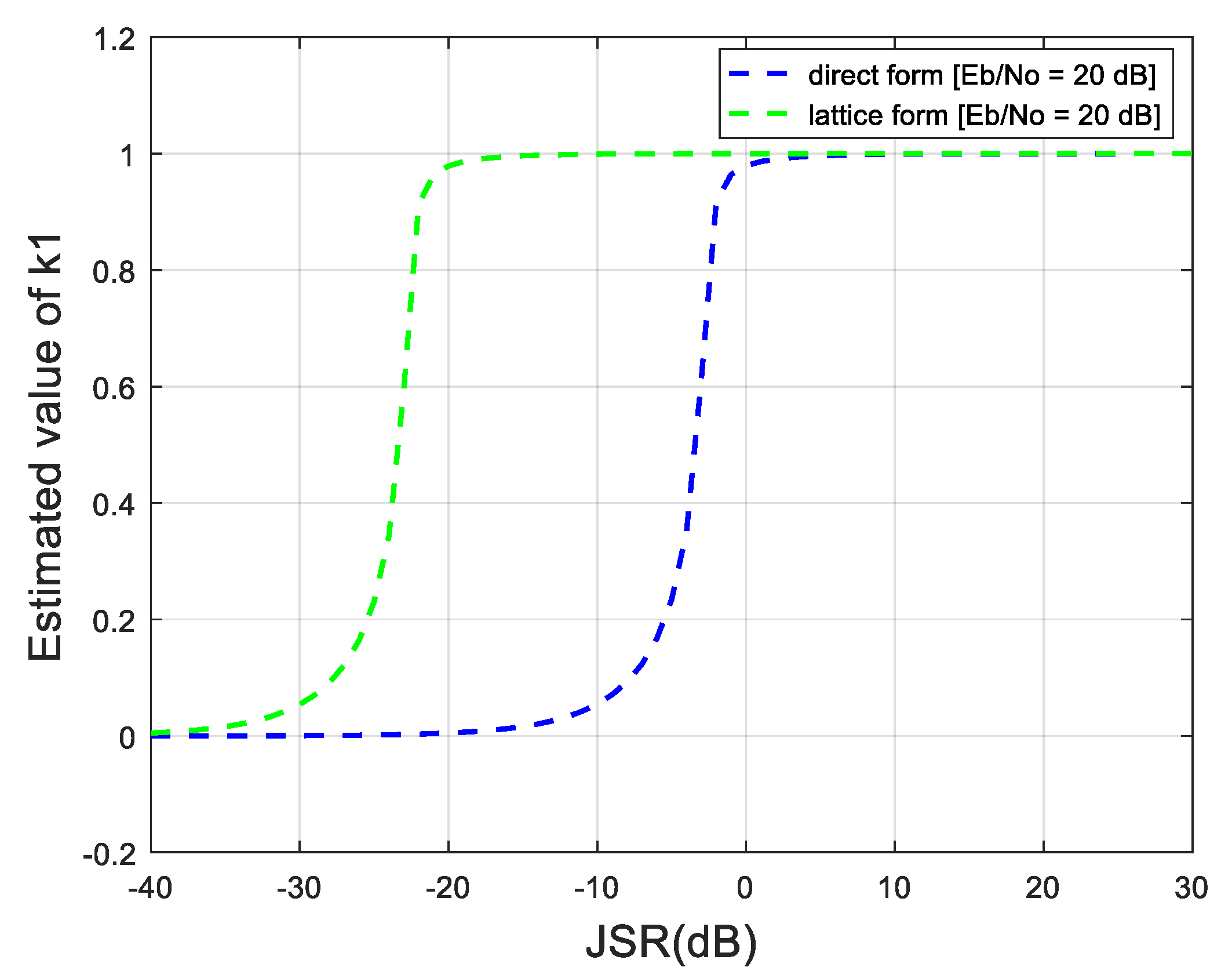 Applsci 12 02186 g022 550