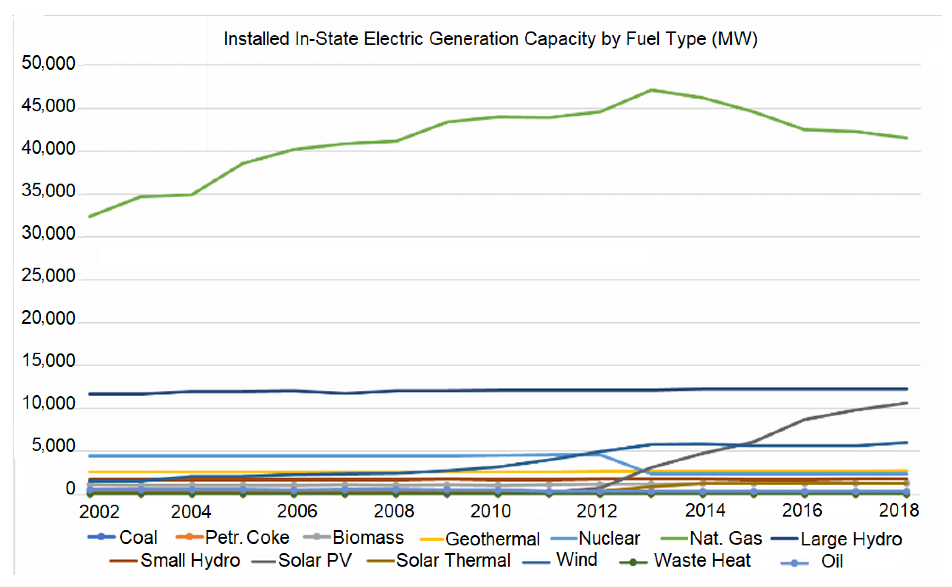 Applsci 12 02187 g004