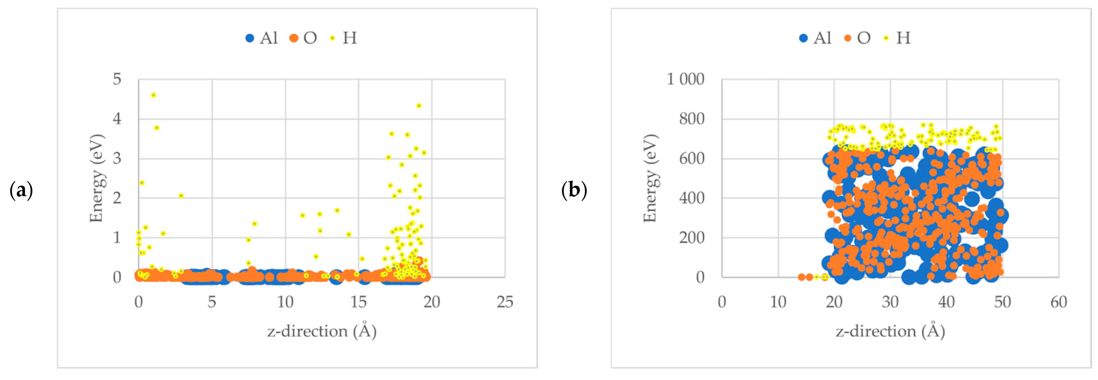 Applsci 12 02188 g005
