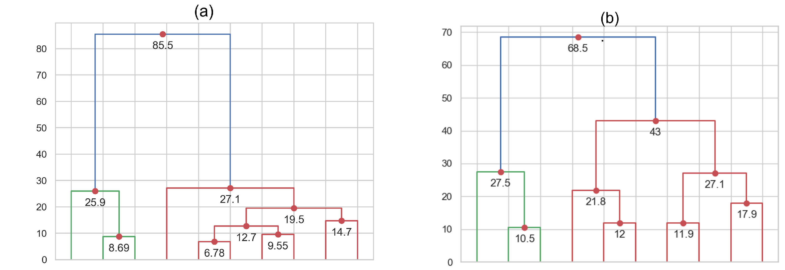 Applsci 12 02191 g003
