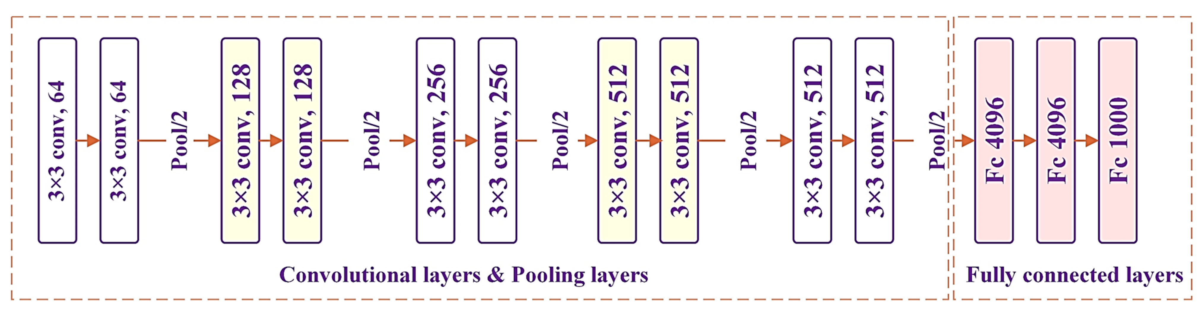 Applsci 12 02192 g005