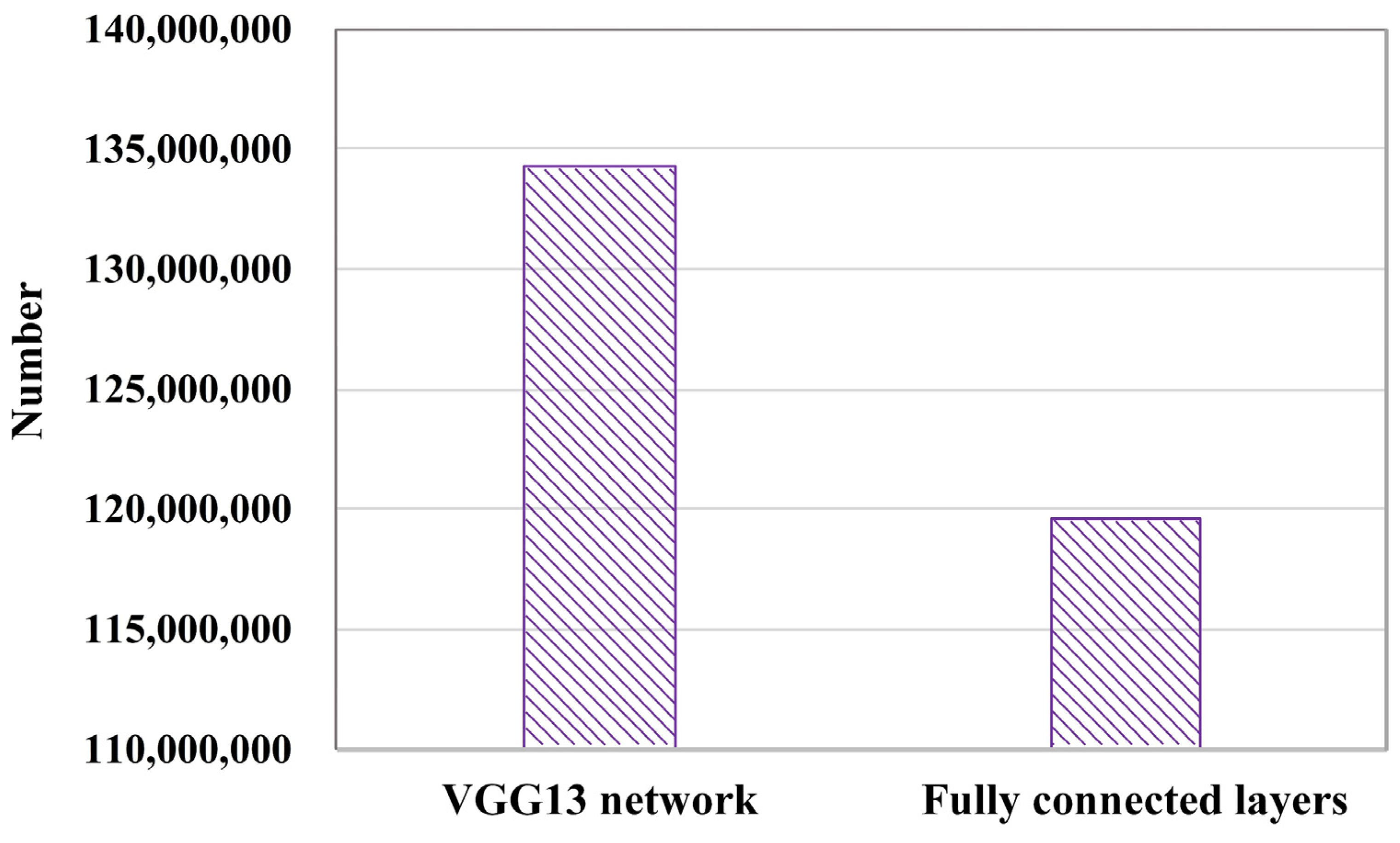 Applsci 12 02192 g007