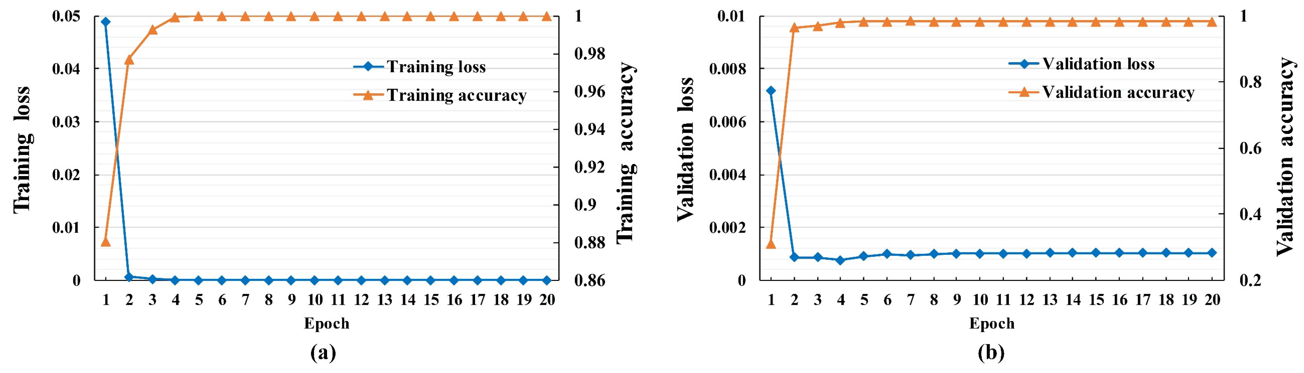 Applsci 12 02192 g008