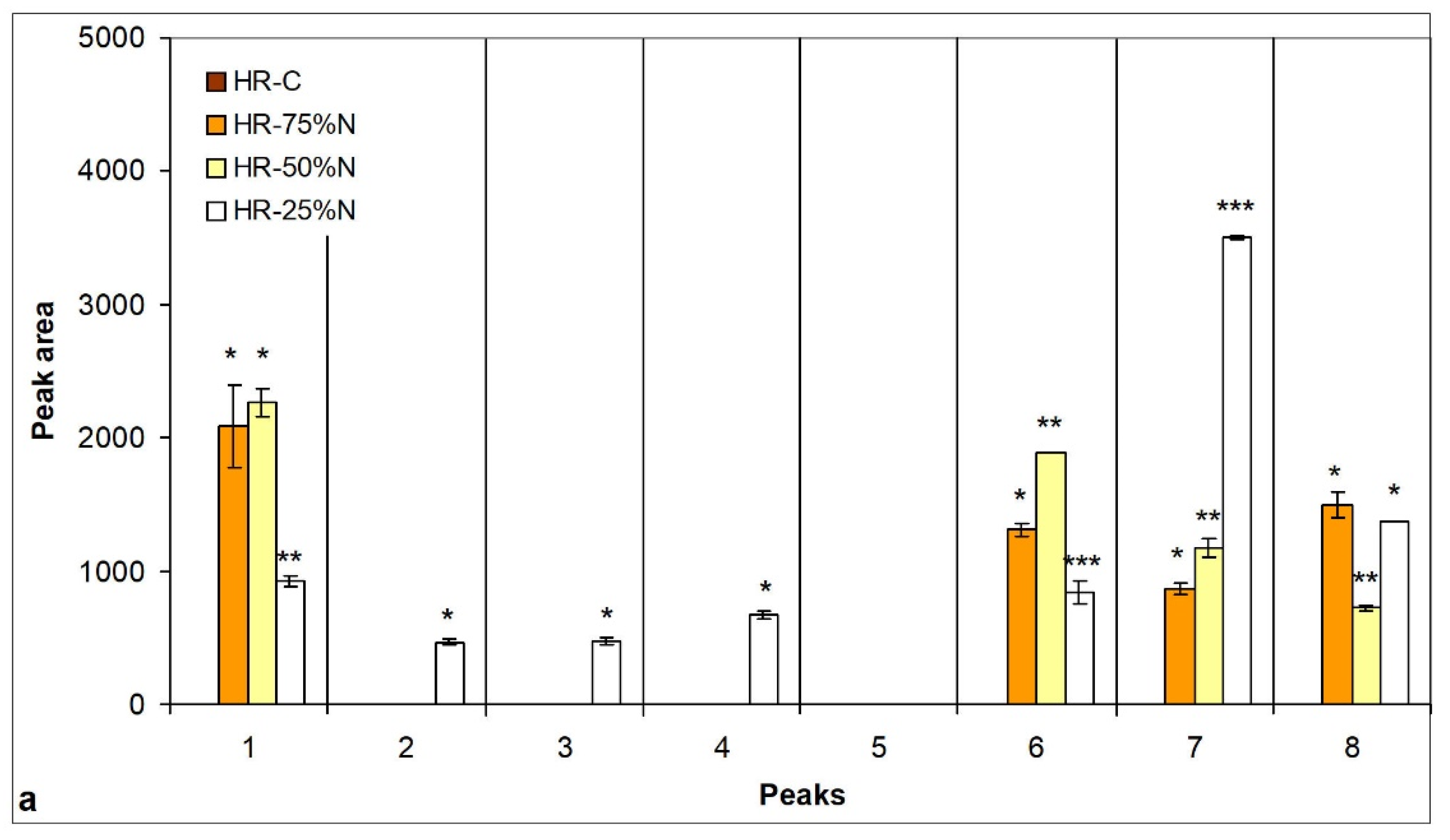Applsci 12 02196 g008a