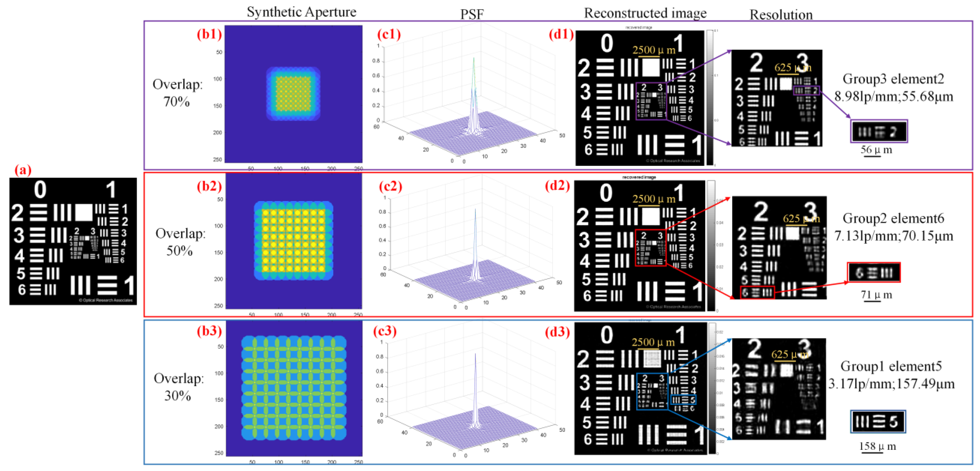 Applsci 12 02197 g006 550