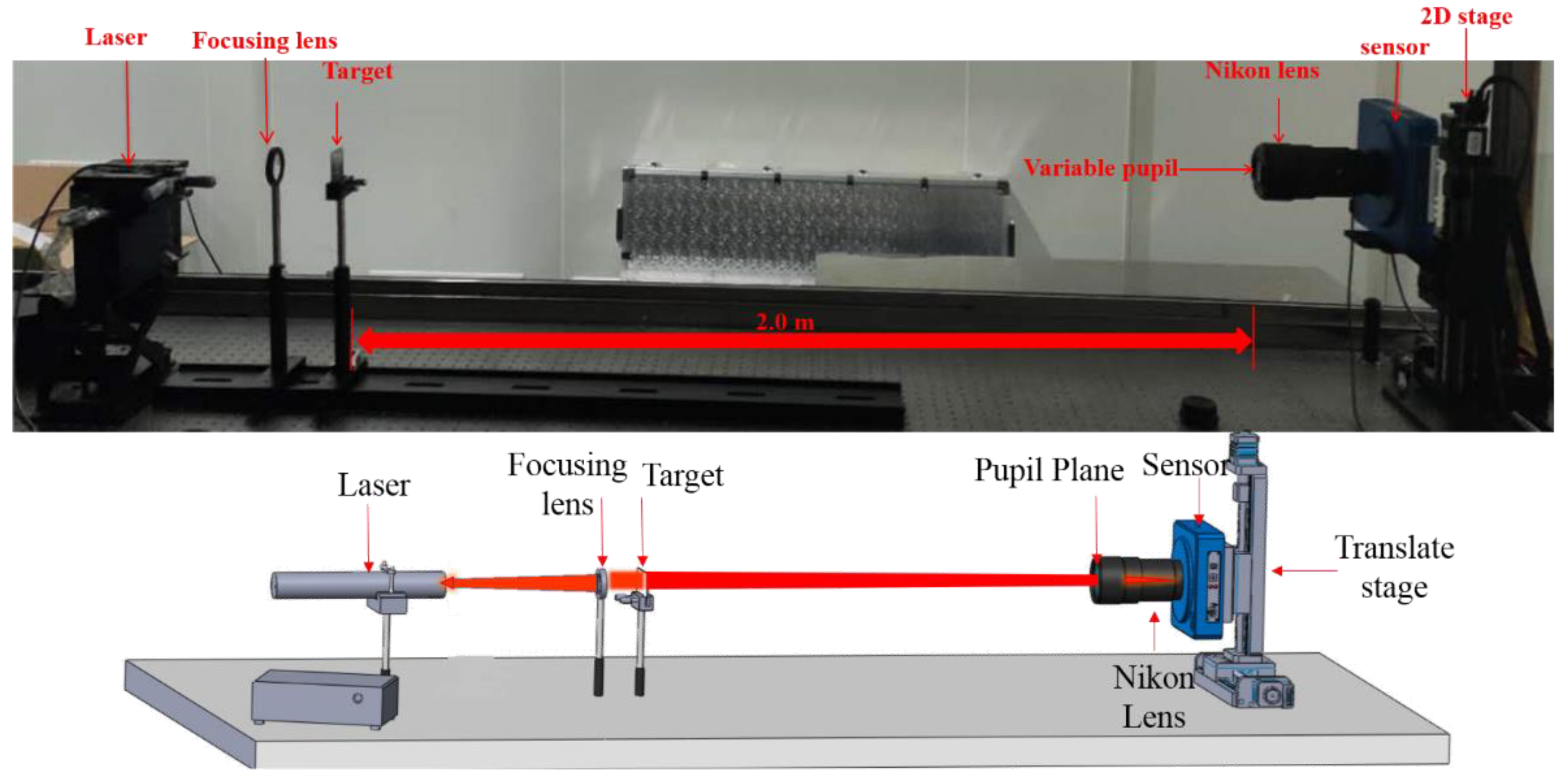 Applsci 12 02197 g008 550