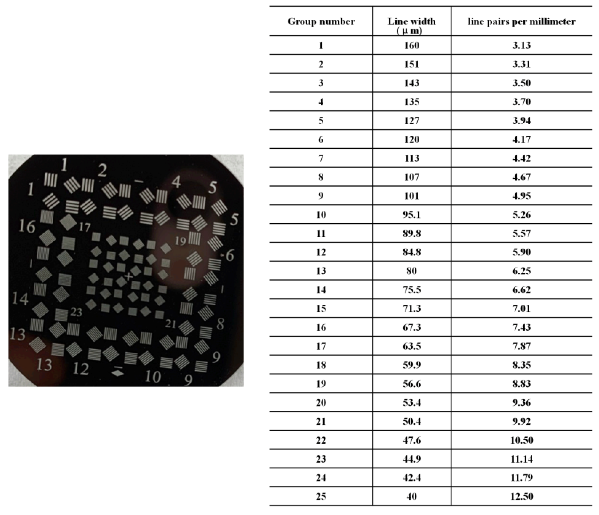 Applsci 12 02197 g009 550