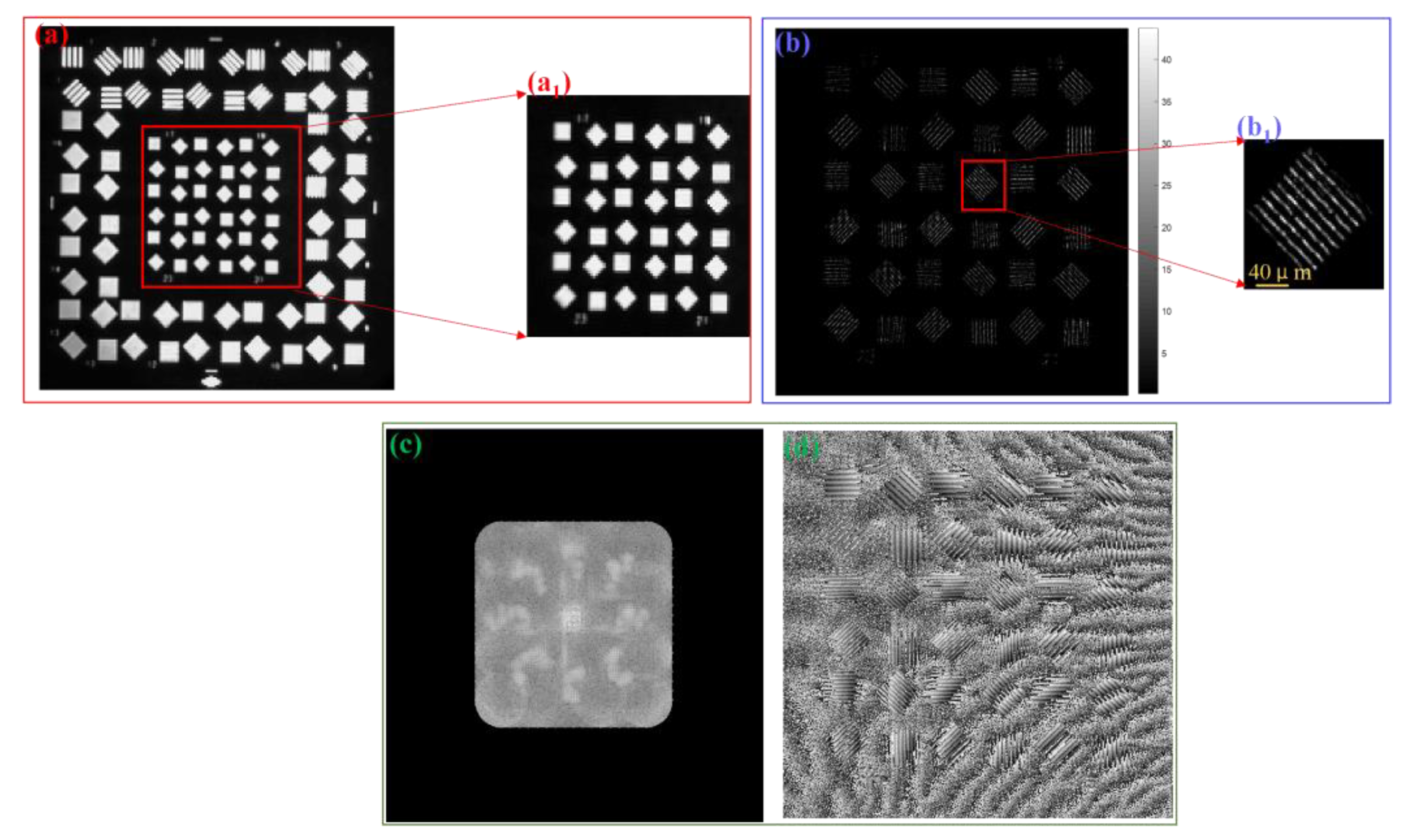 Applsci 12 02197 g013 550