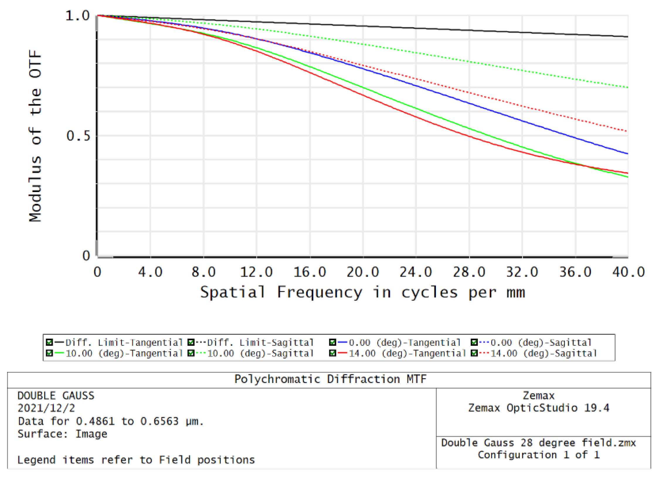 Applsci 12 02197 g014 550