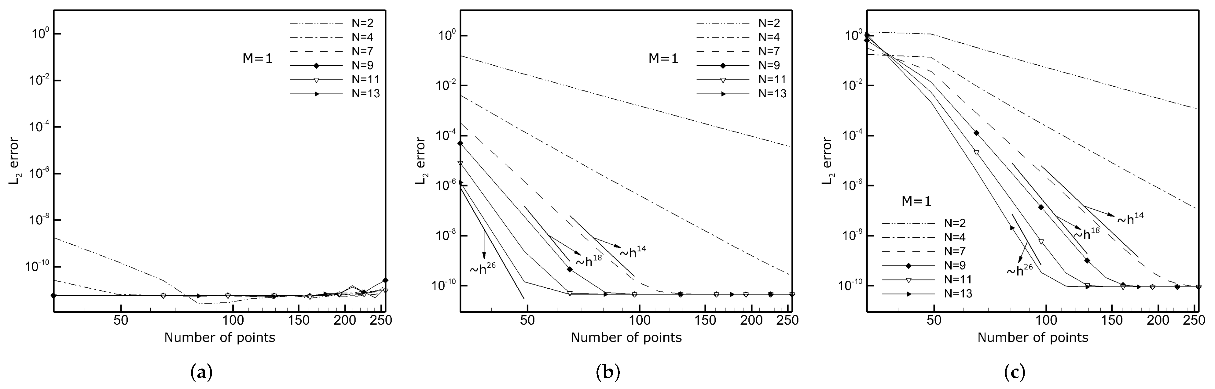 Applsci 12 02203 g006