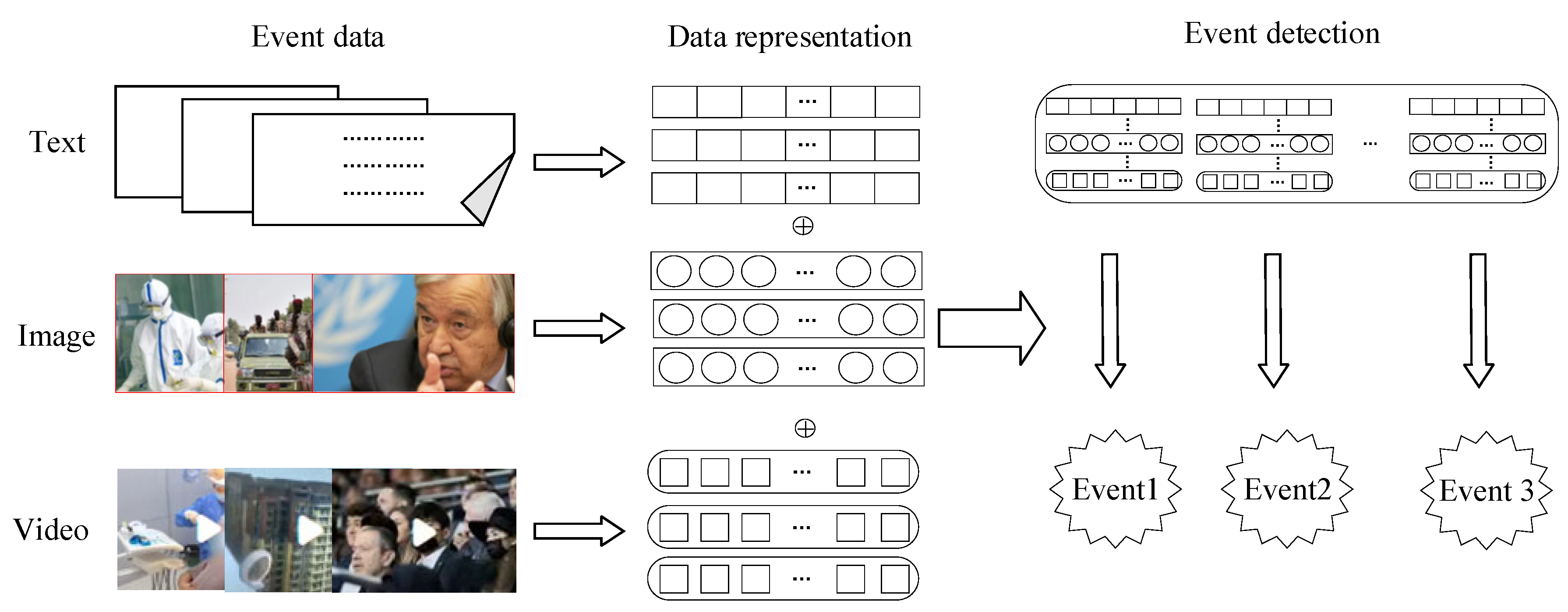 Applsci 12 02204 g006
