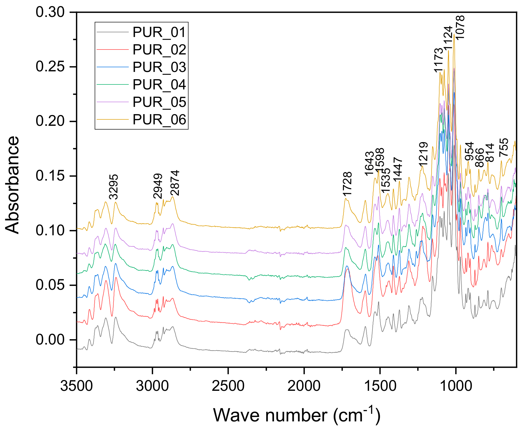 Applsci 12 02206 g005 Applsci 12 02206 g005