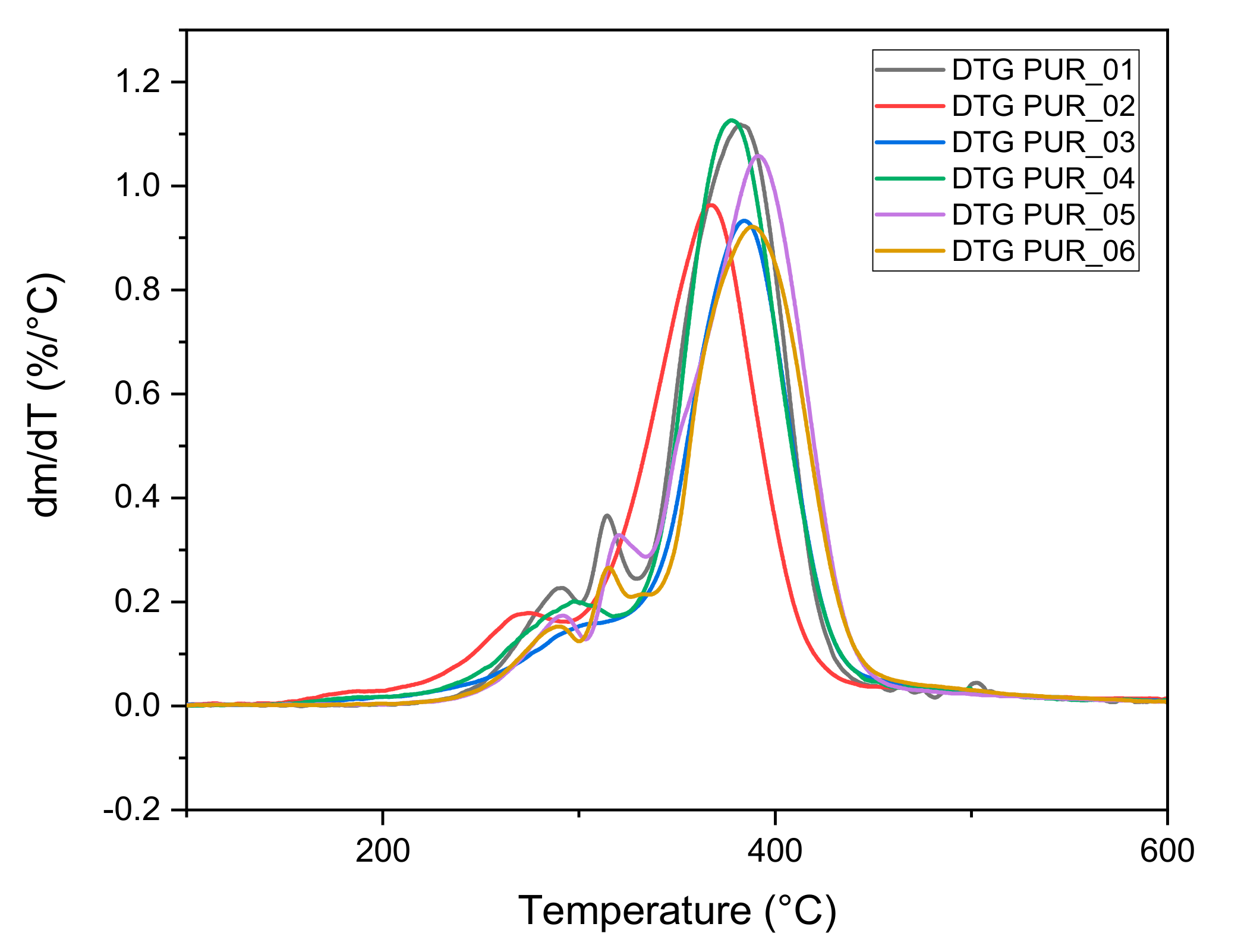 Applsci 12 02206 g008 Applsci 12 02206 g008