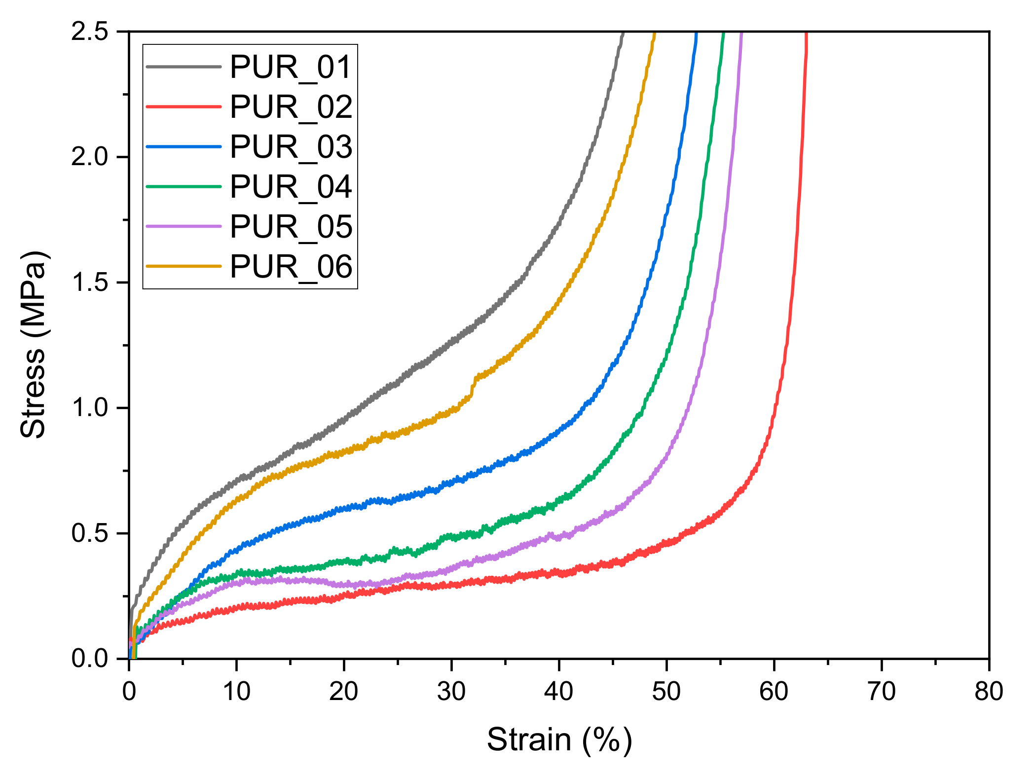Applsci 12 02206 g010 Applsci 12 02206 g010
