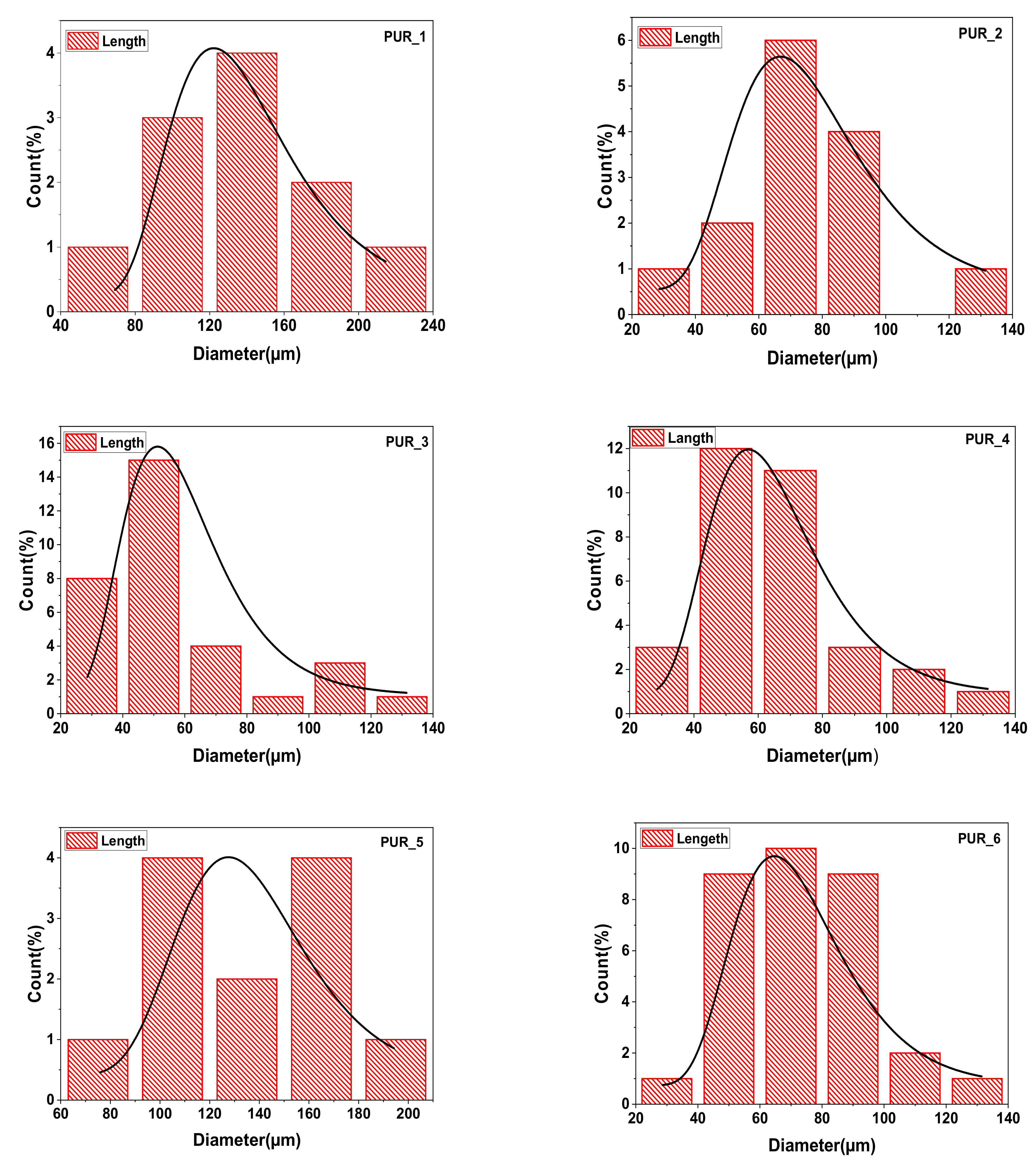 Applsci 12 02206 g013 Applsci 12 02206 g013