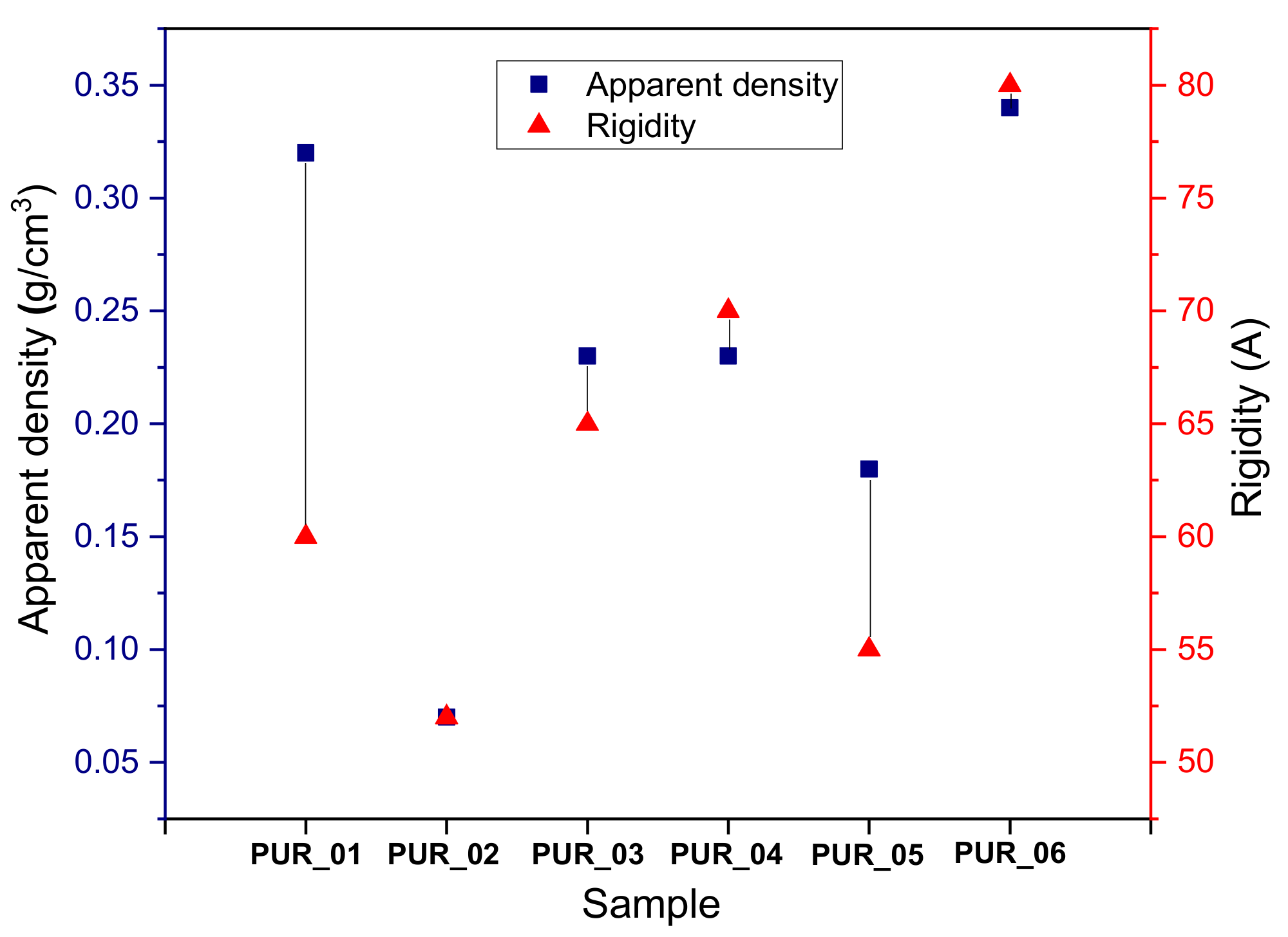 Applsci 12 02206 g014 Applsci 12 02206 g014