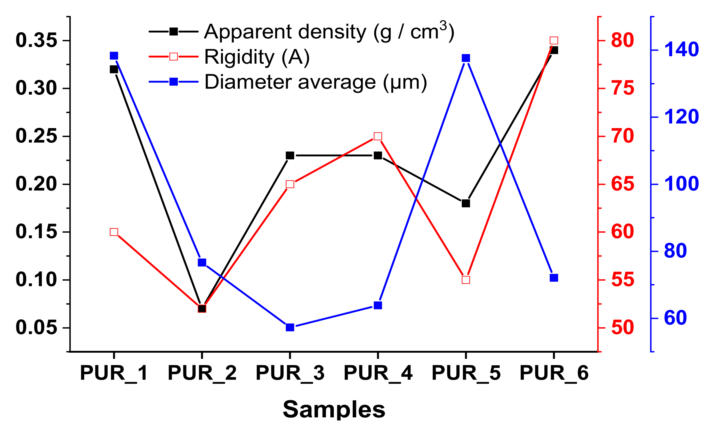 Applsci 12 02206 g017 Applsci 12 02206 g017
