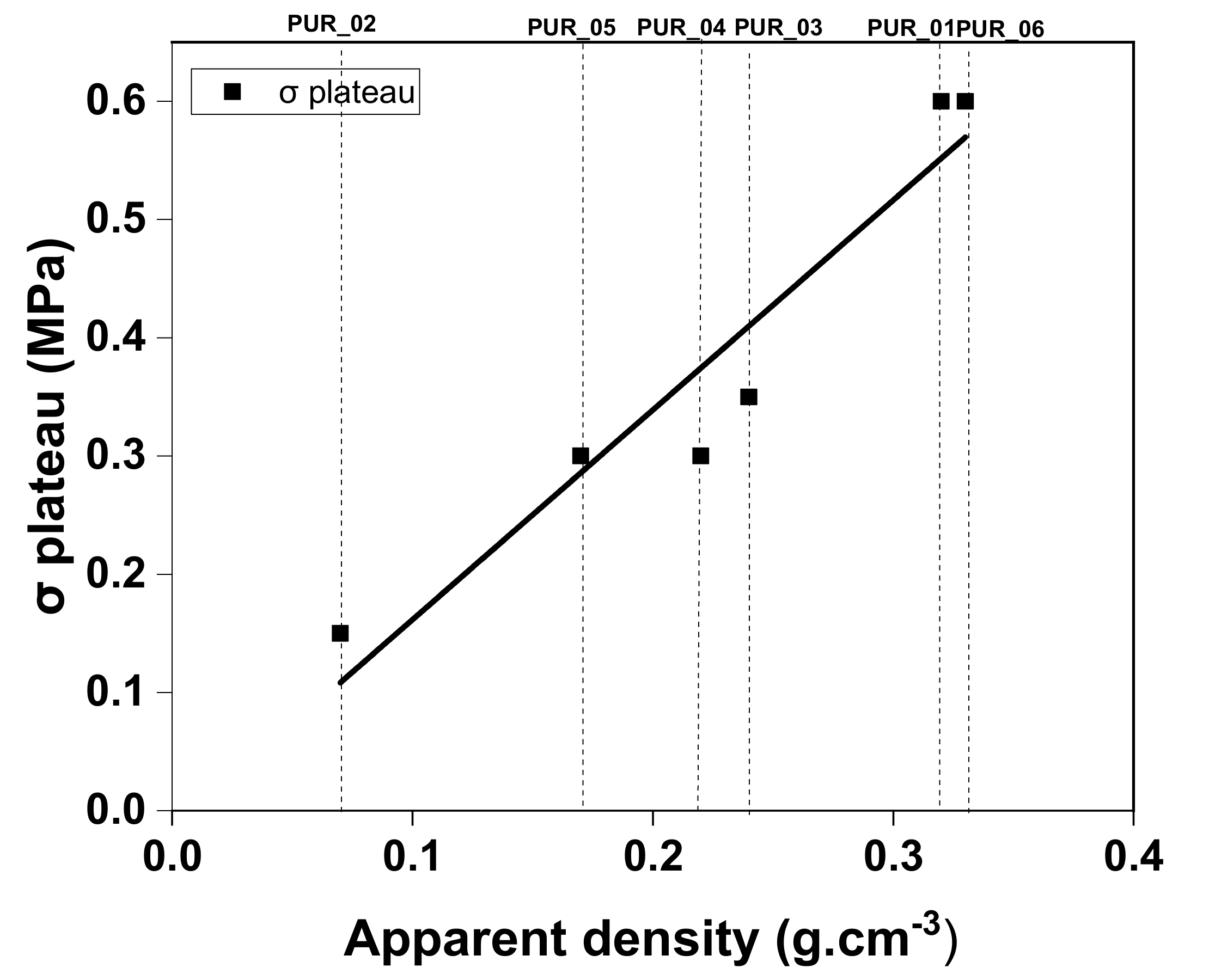 Applsci 12 02206 g018 Applsci 12 02206 g018