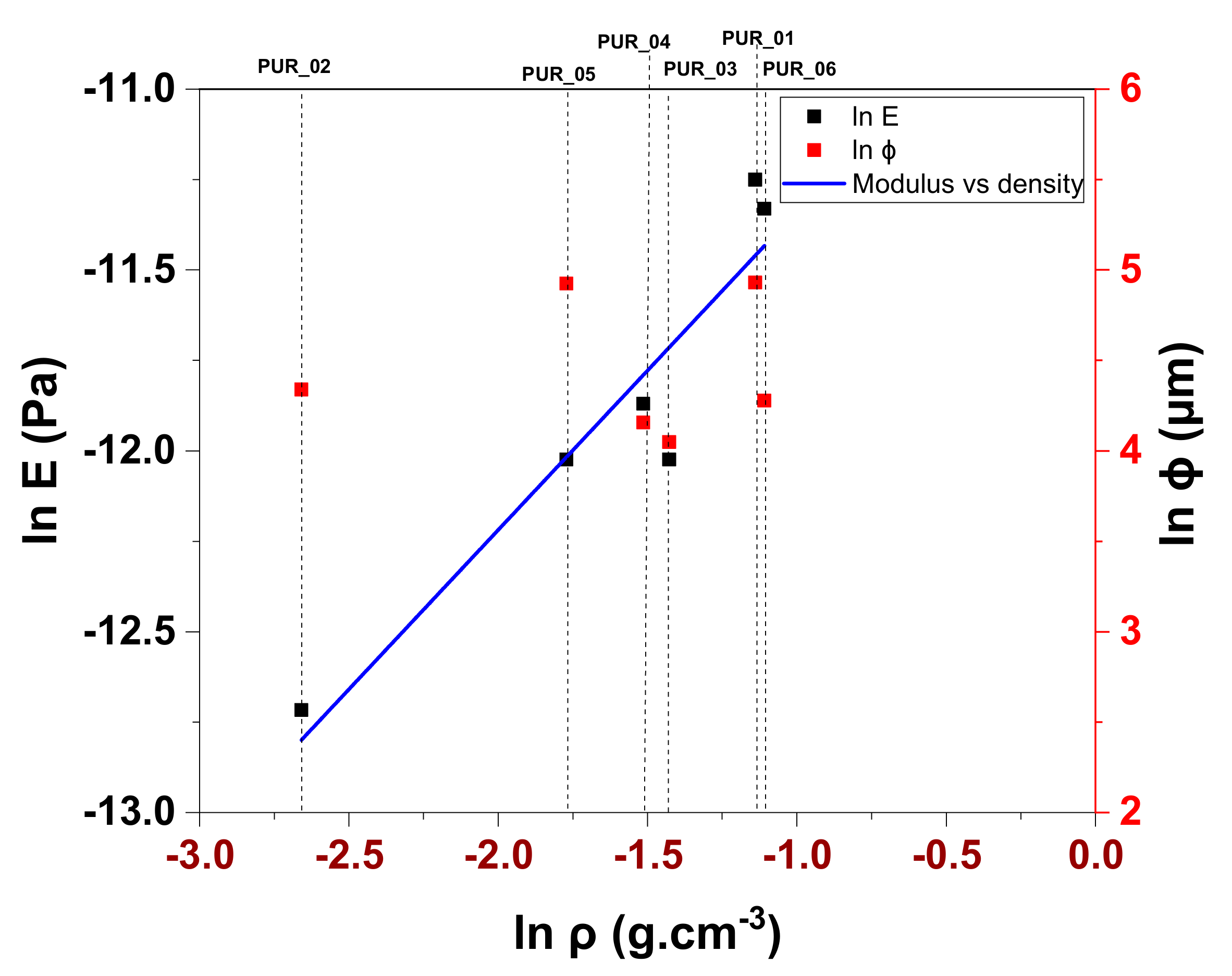 Applsci 12 02206 g019 Applsci 12 02206 g019