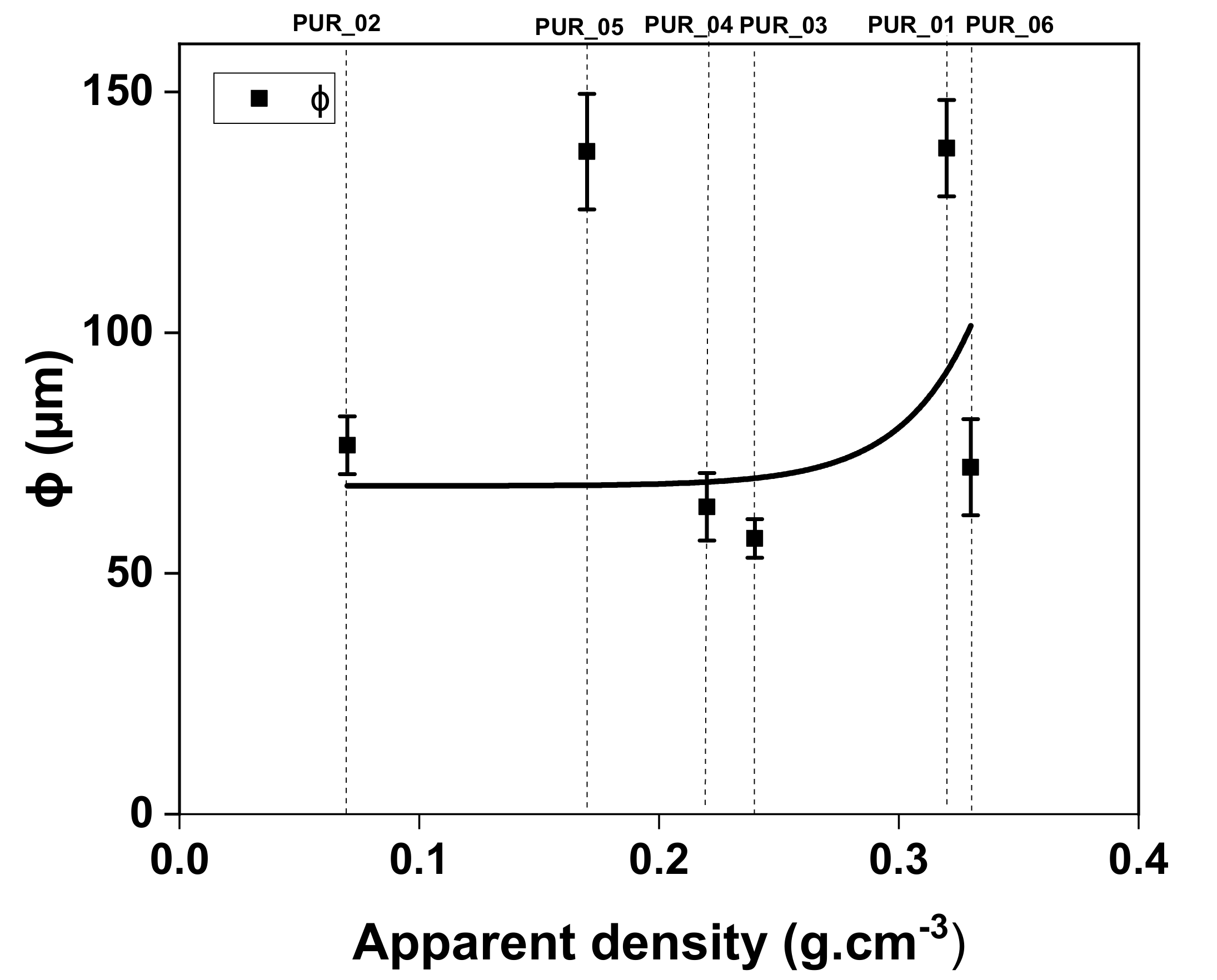 Applsci 12 02206 g020 Applsci 12 02206 g020