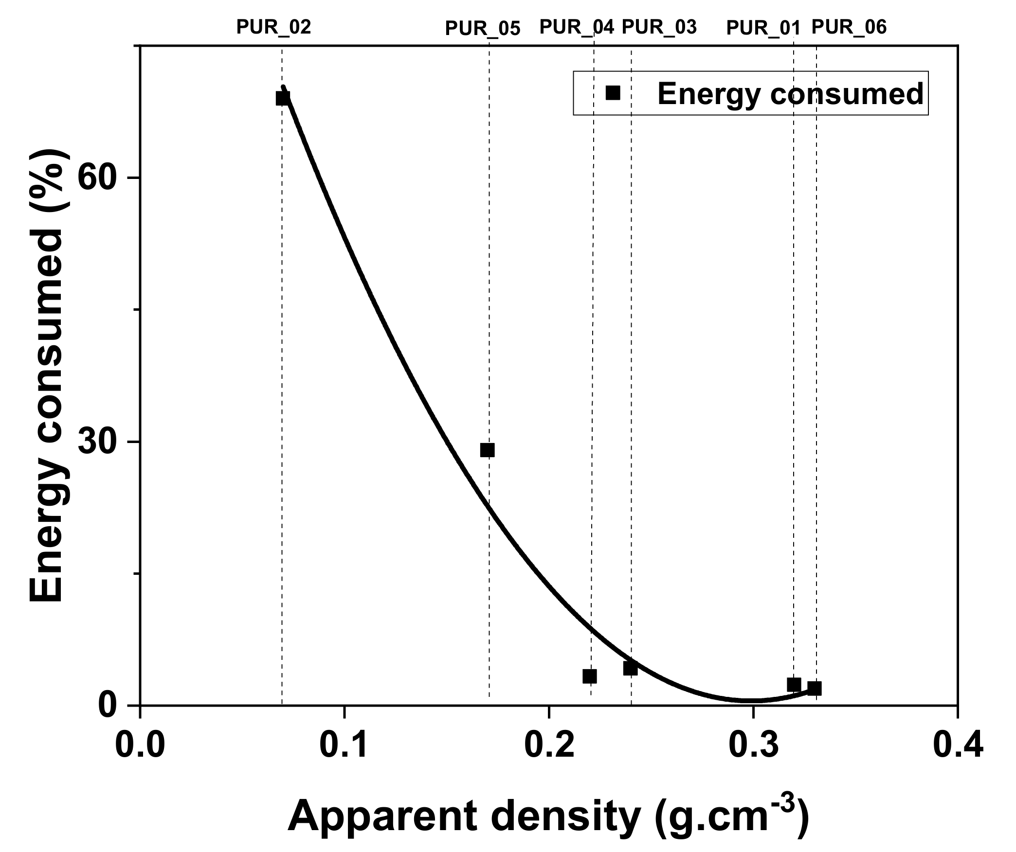 Applsci 12 02206 g021 Applsci 12 02206 g021