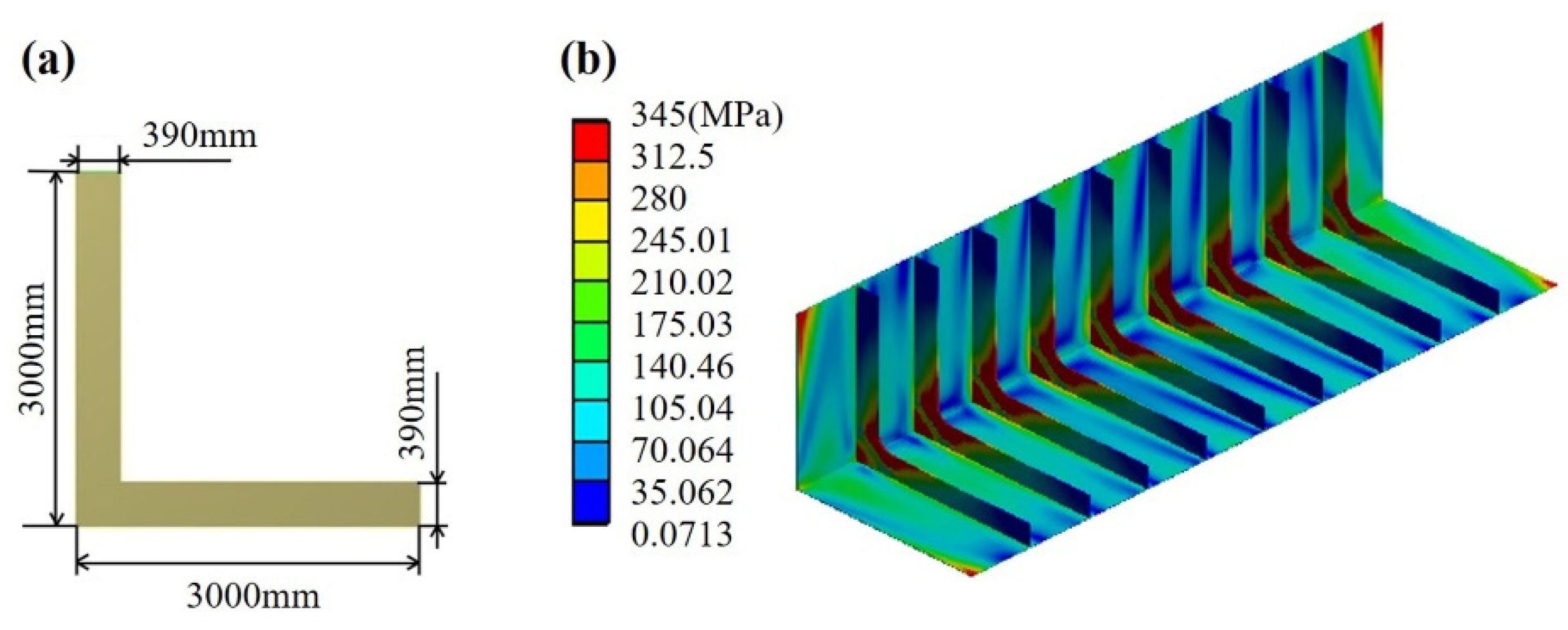 Applsci 12 02208 g005