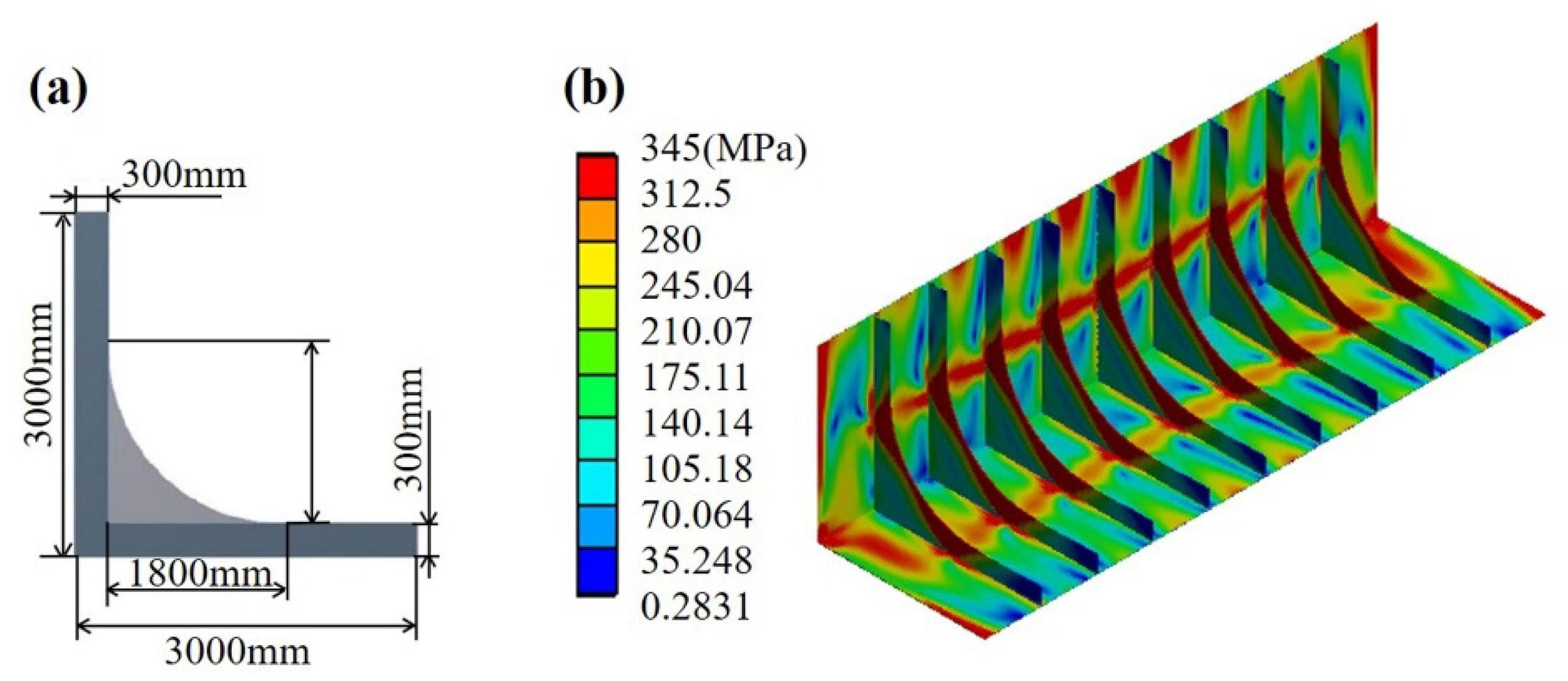 Applsci 12 02208 g006