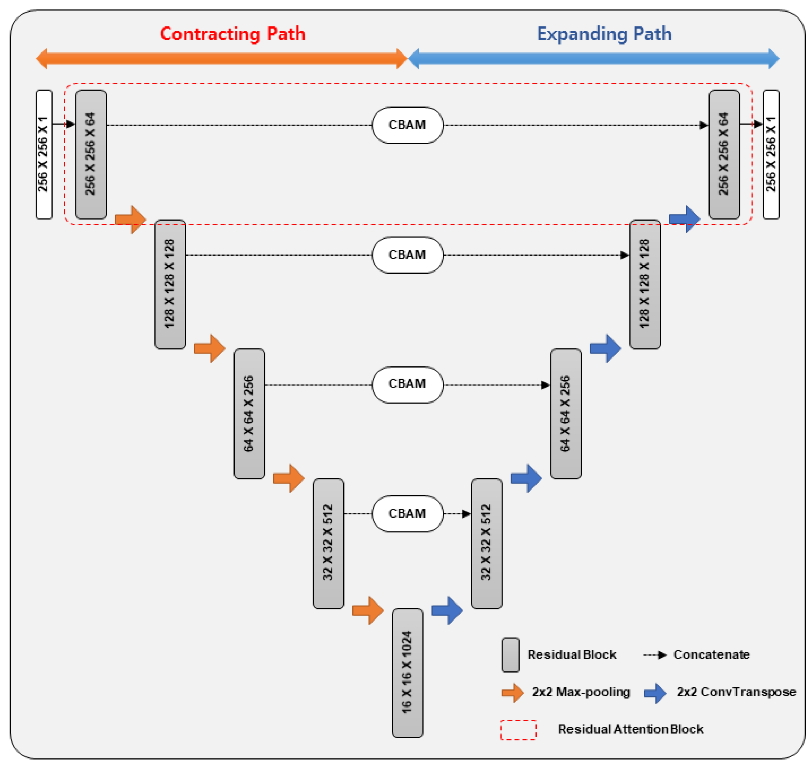 Applsci 12 02209 g002