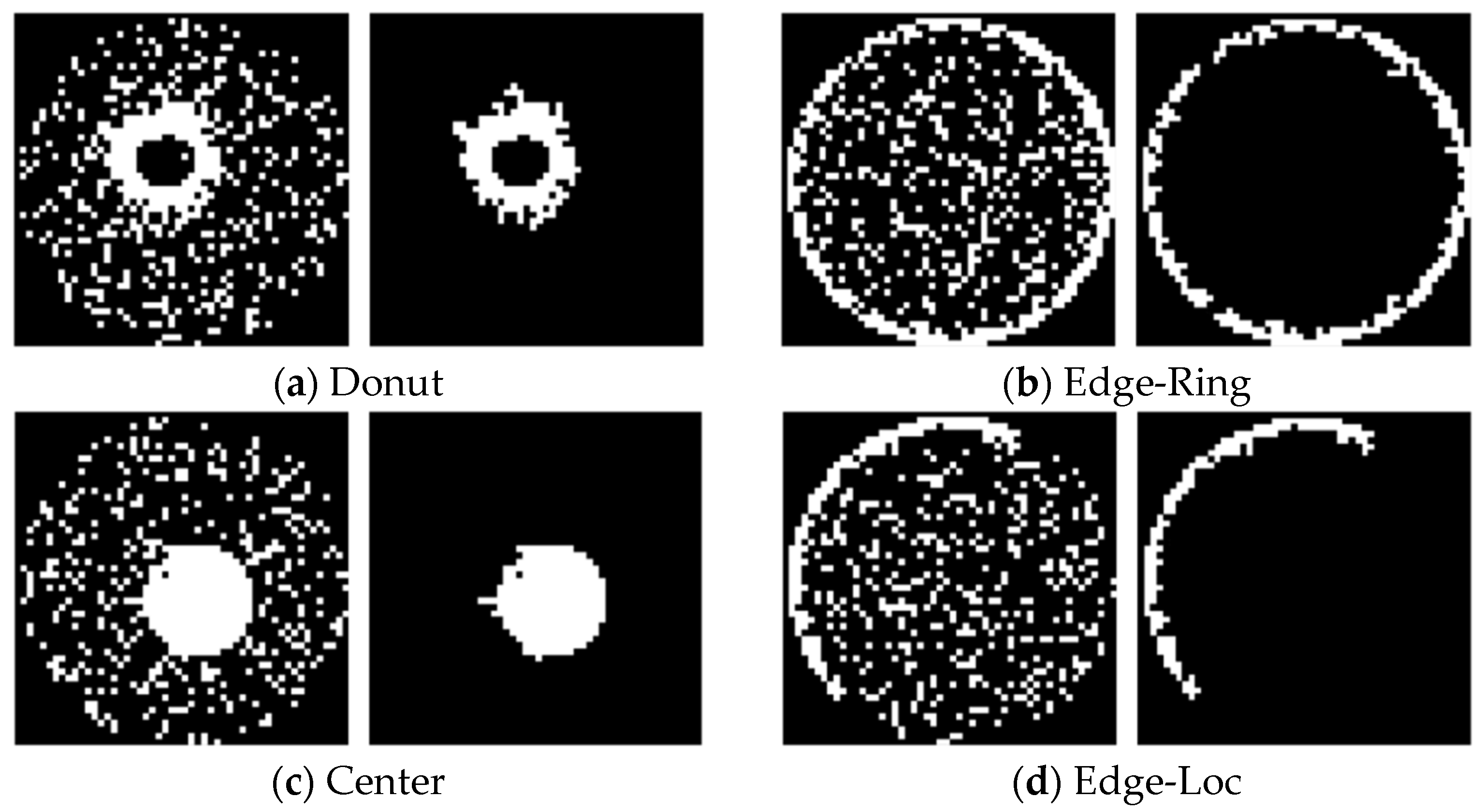 Applsci 12 02209 g006
