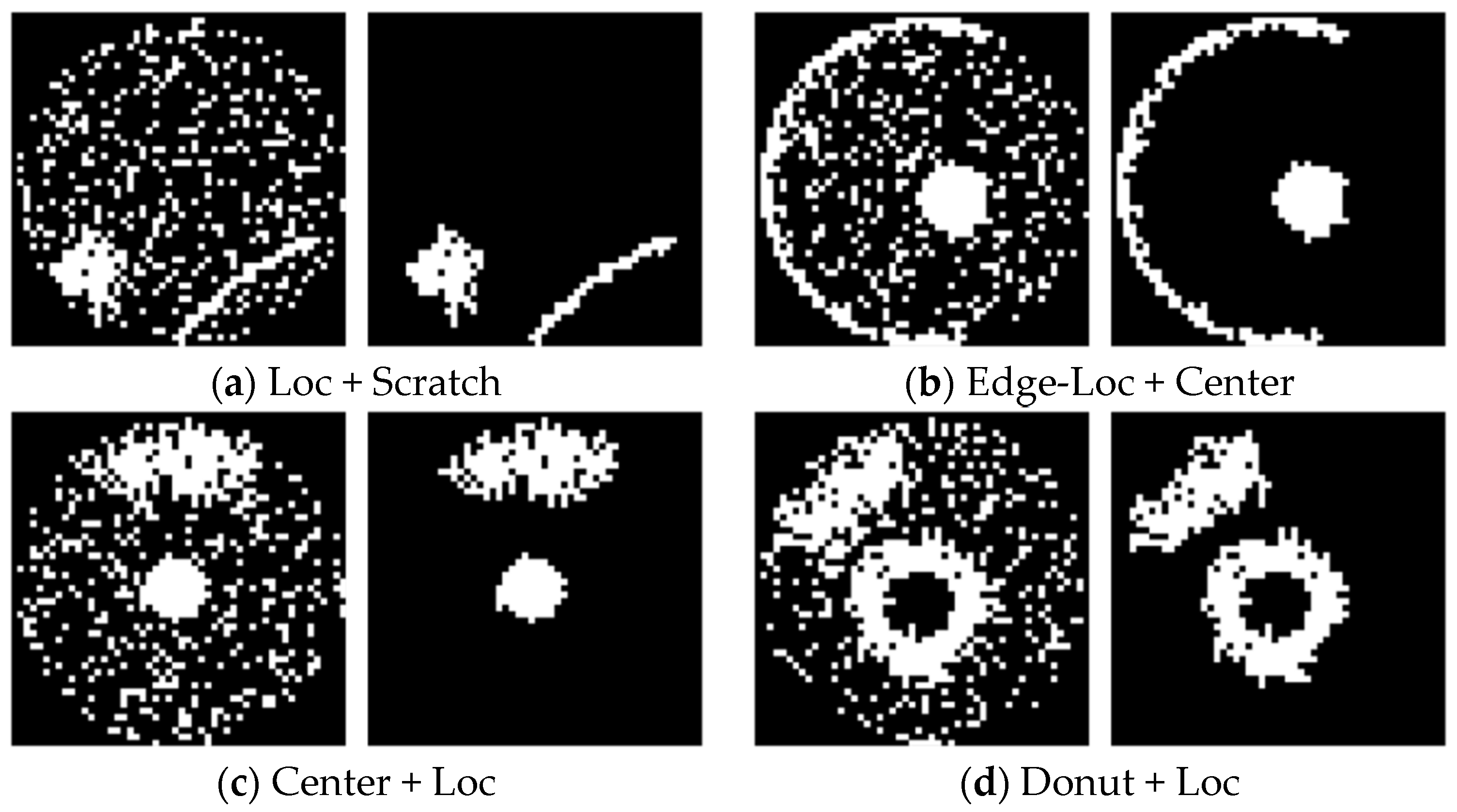 Applsci 12 02209 g007a