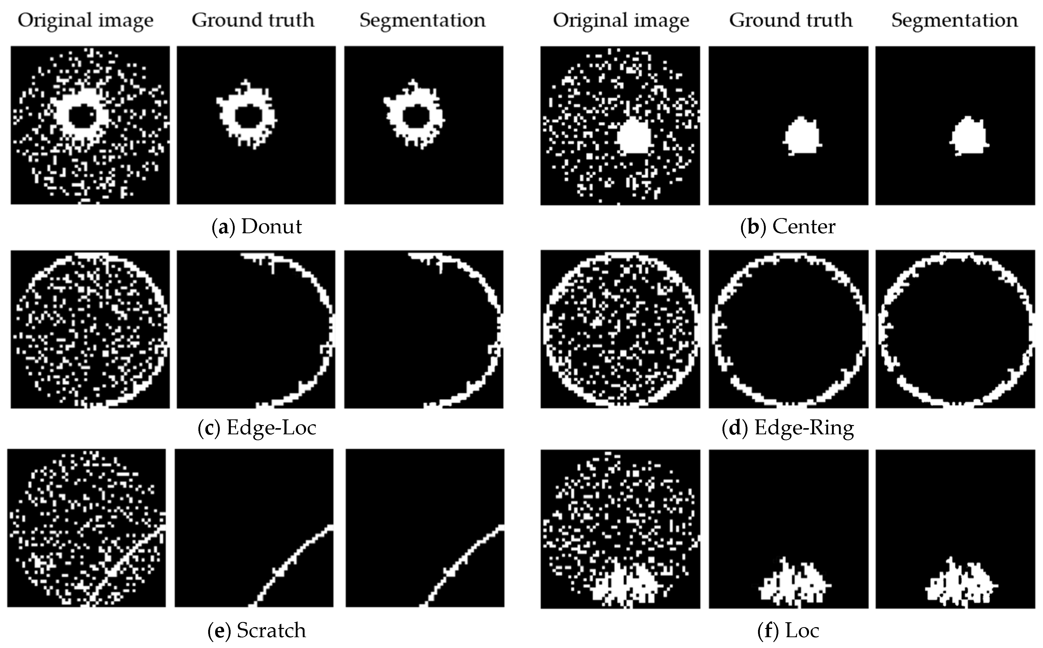 Applsci 12 02209 g011