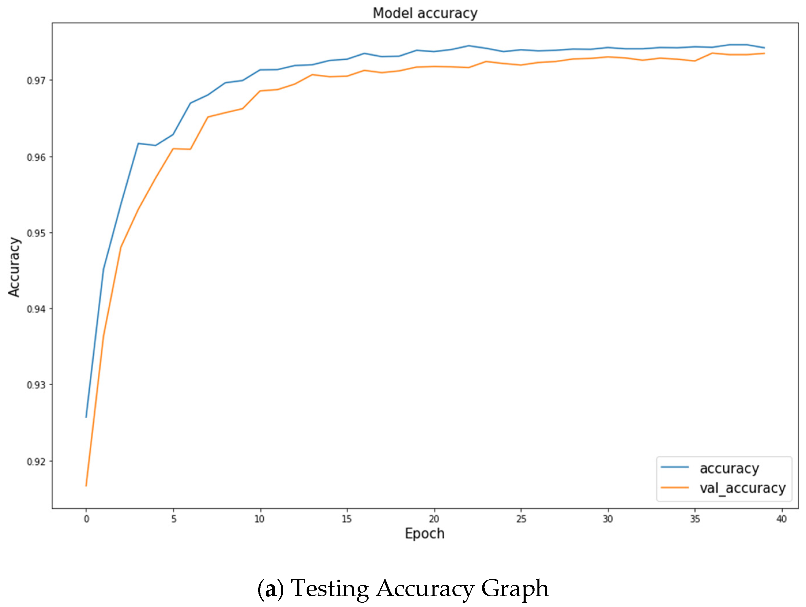 Applsci 12 02209 g012a