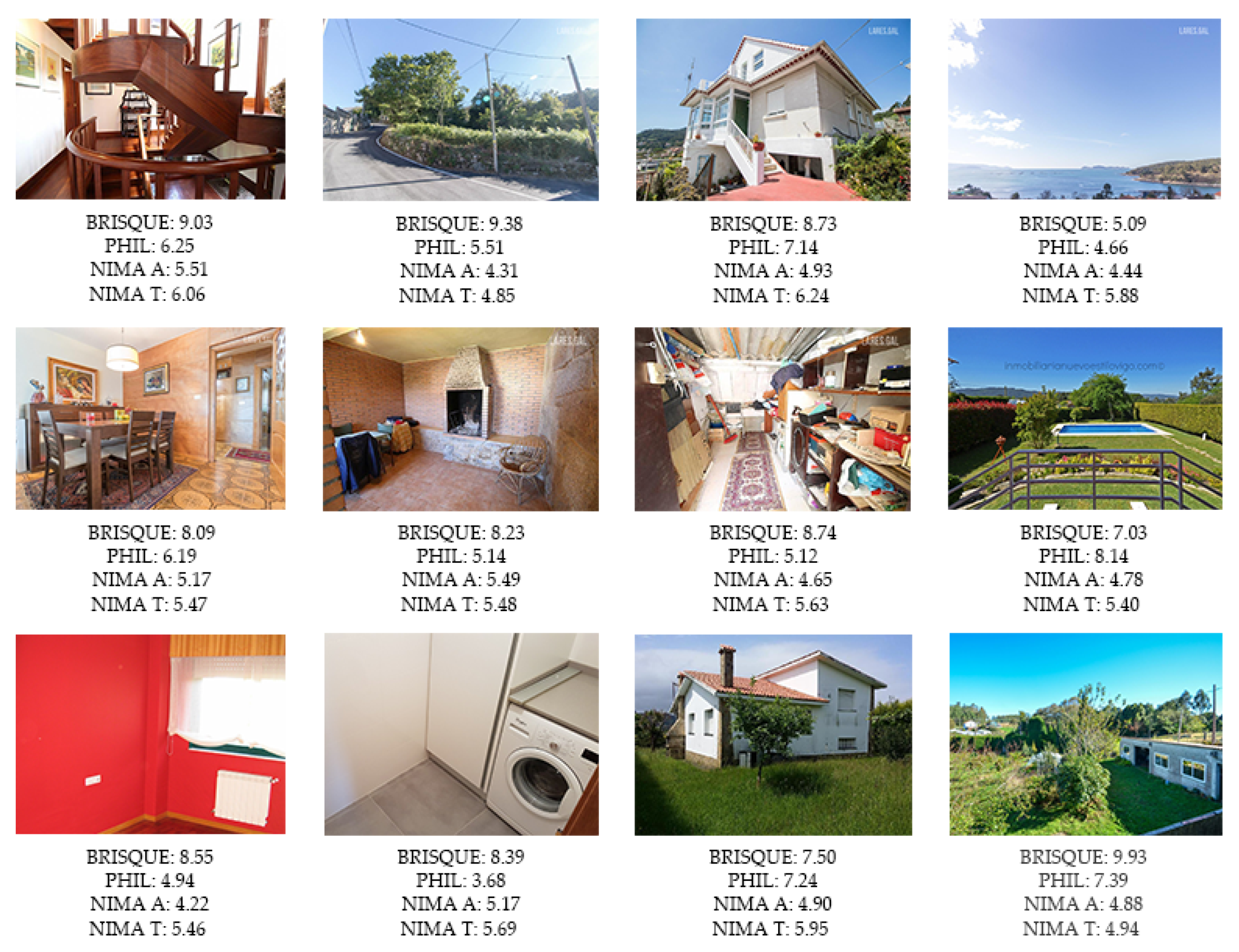 Applsci 12 02212 g005 550