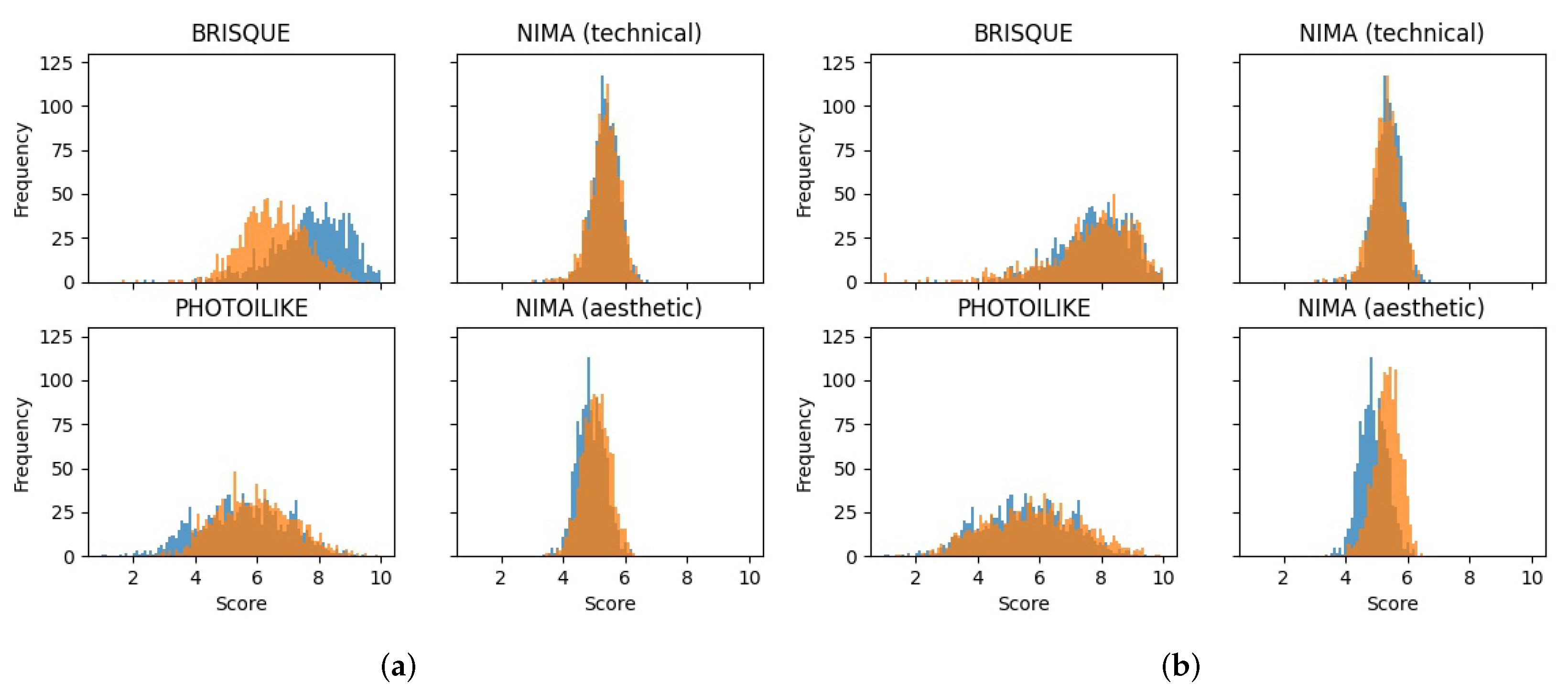 Applsci 12 02212 g007 550