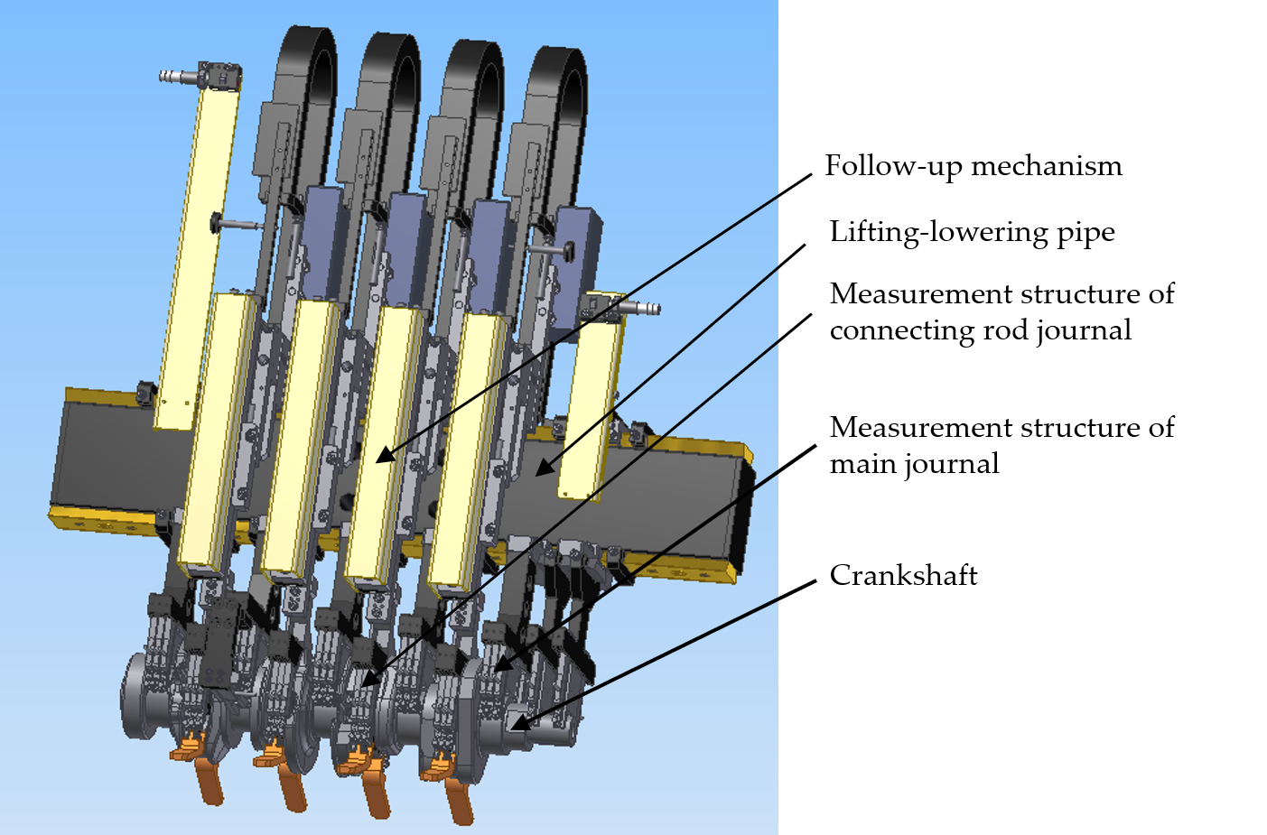 Applied Sciences Free FullText Research on Roundness Error