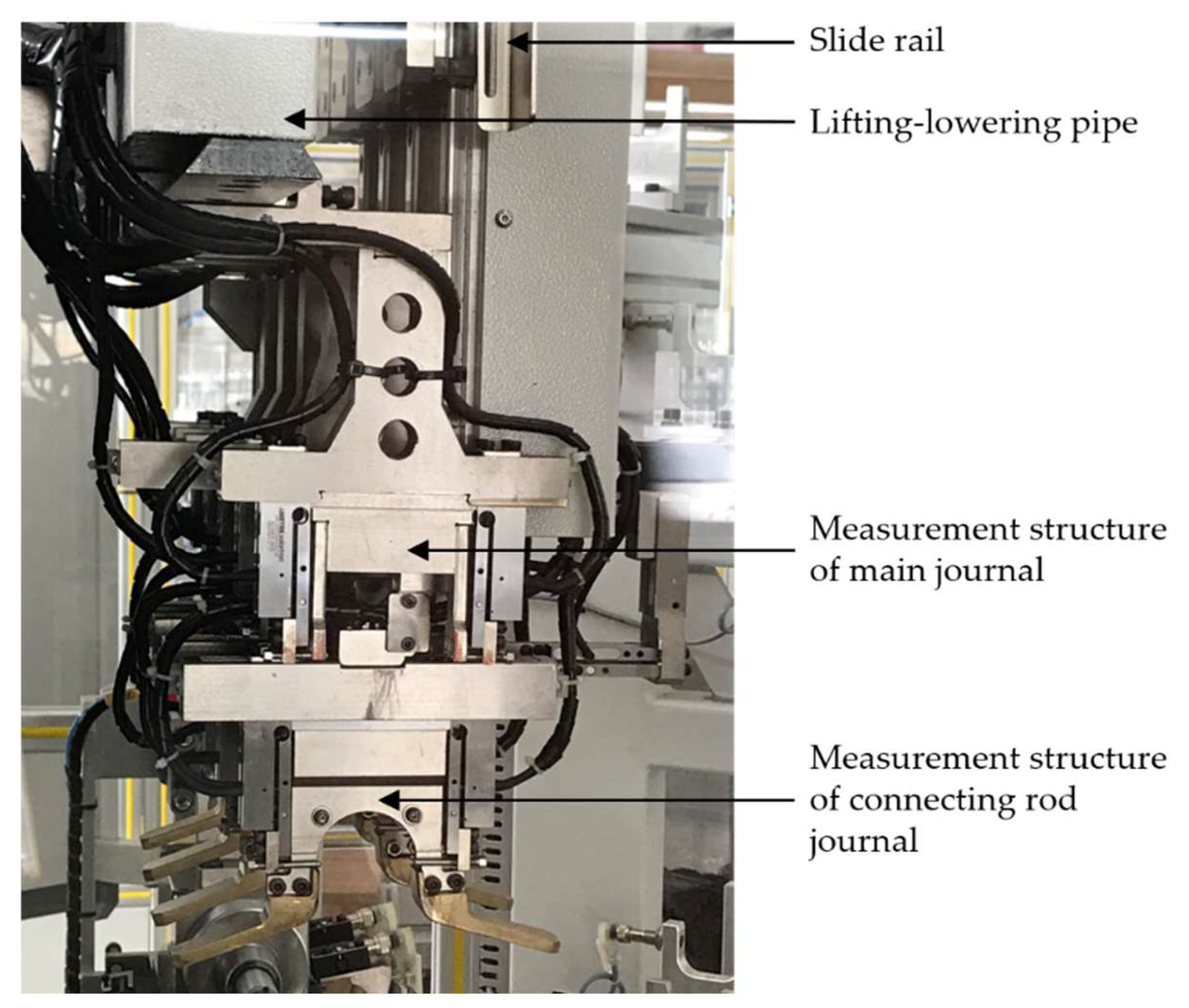 Applied Sciences Free FullText Research on Roundness Error
