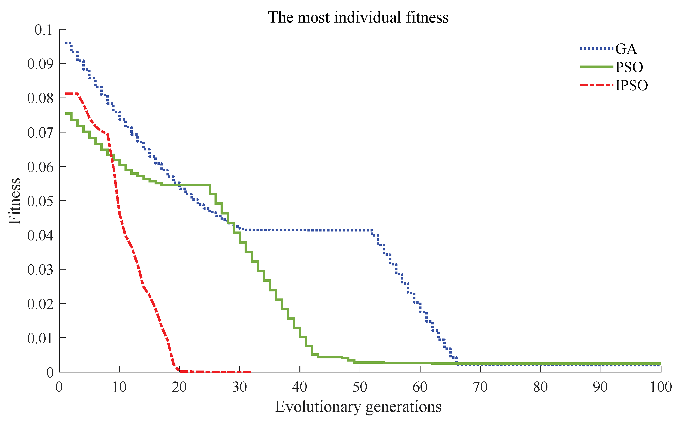 Applsci 12 02214 g010 550
