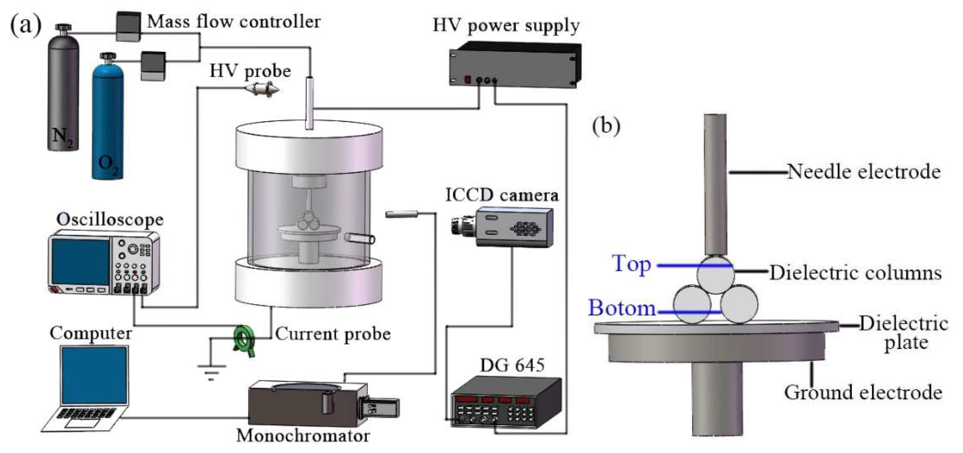 Applsci 12 02215 g001