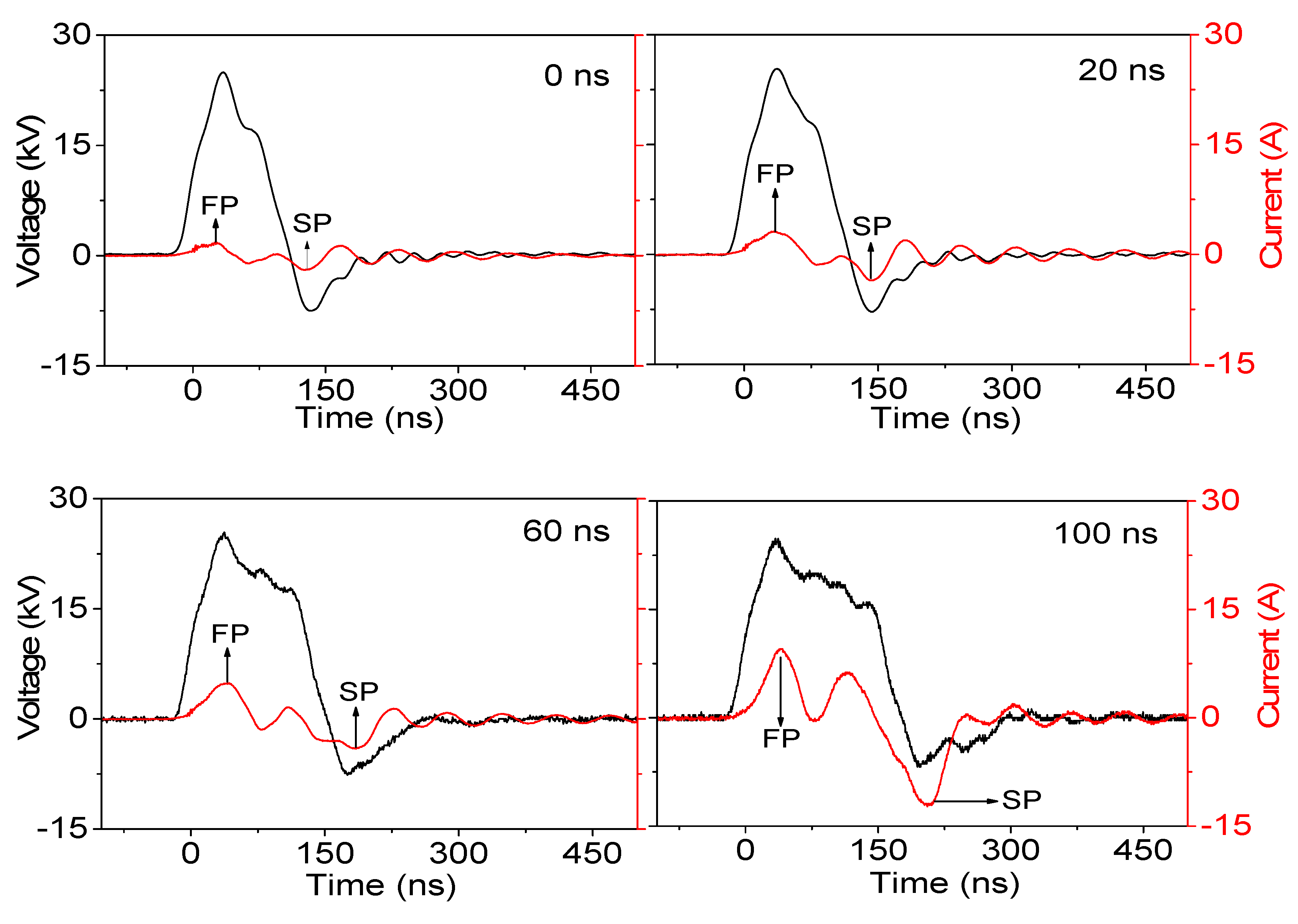 Applsci 12 02215 g002