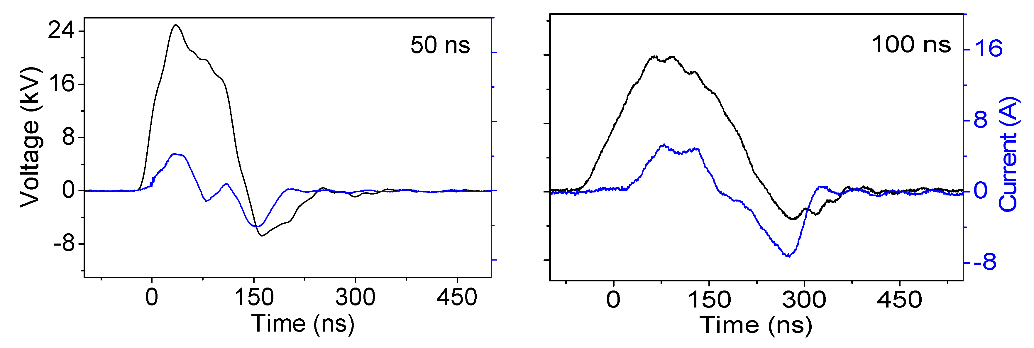 Applsci 12 02215 g004a