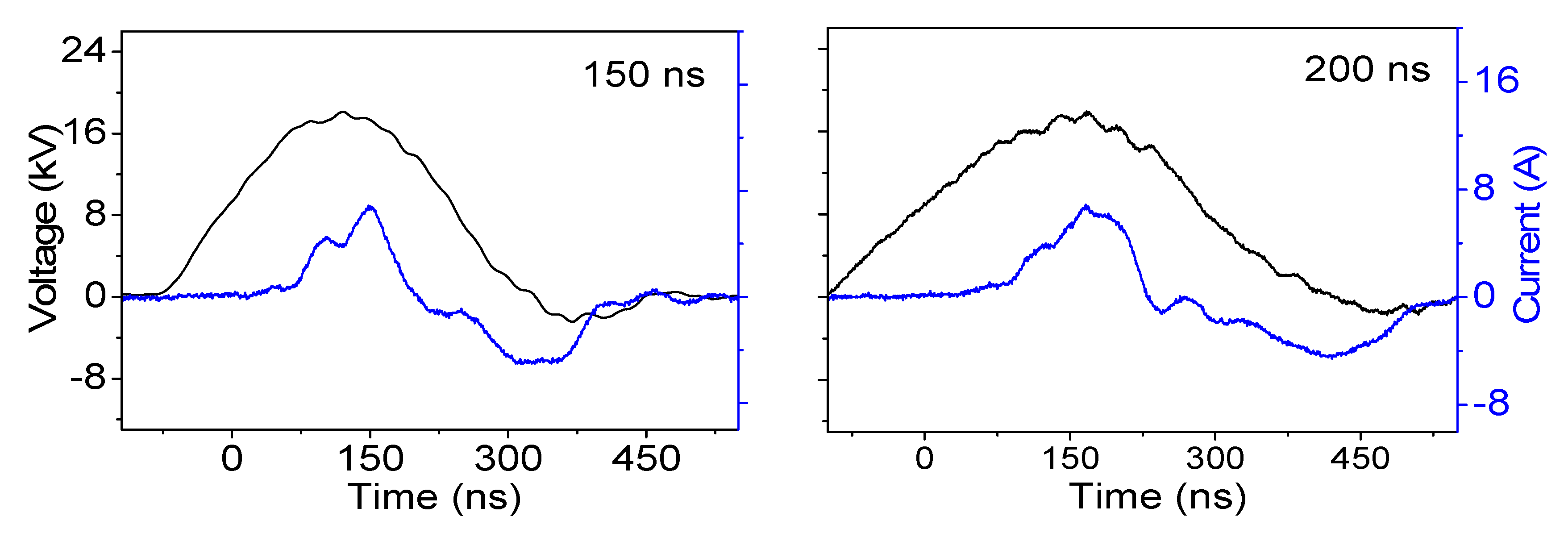 Applsci 12 02215 g004b