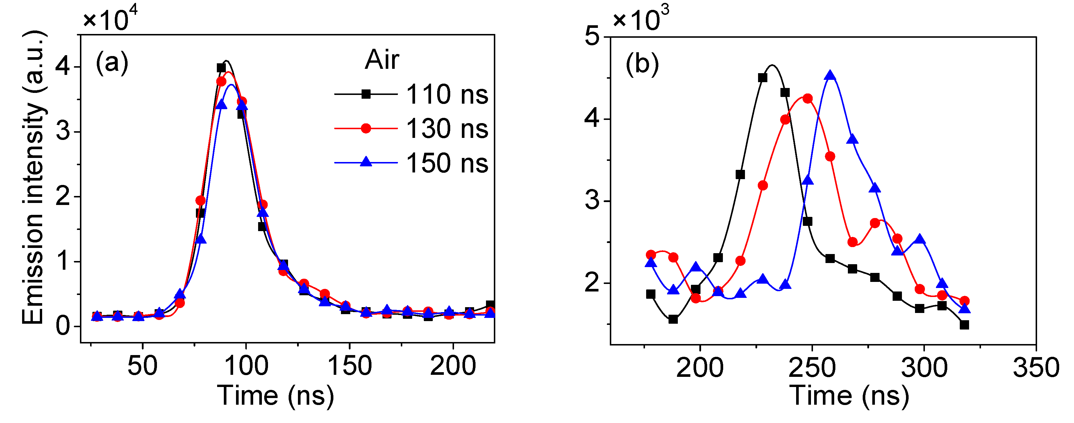 Applsci 12 02215 g012a