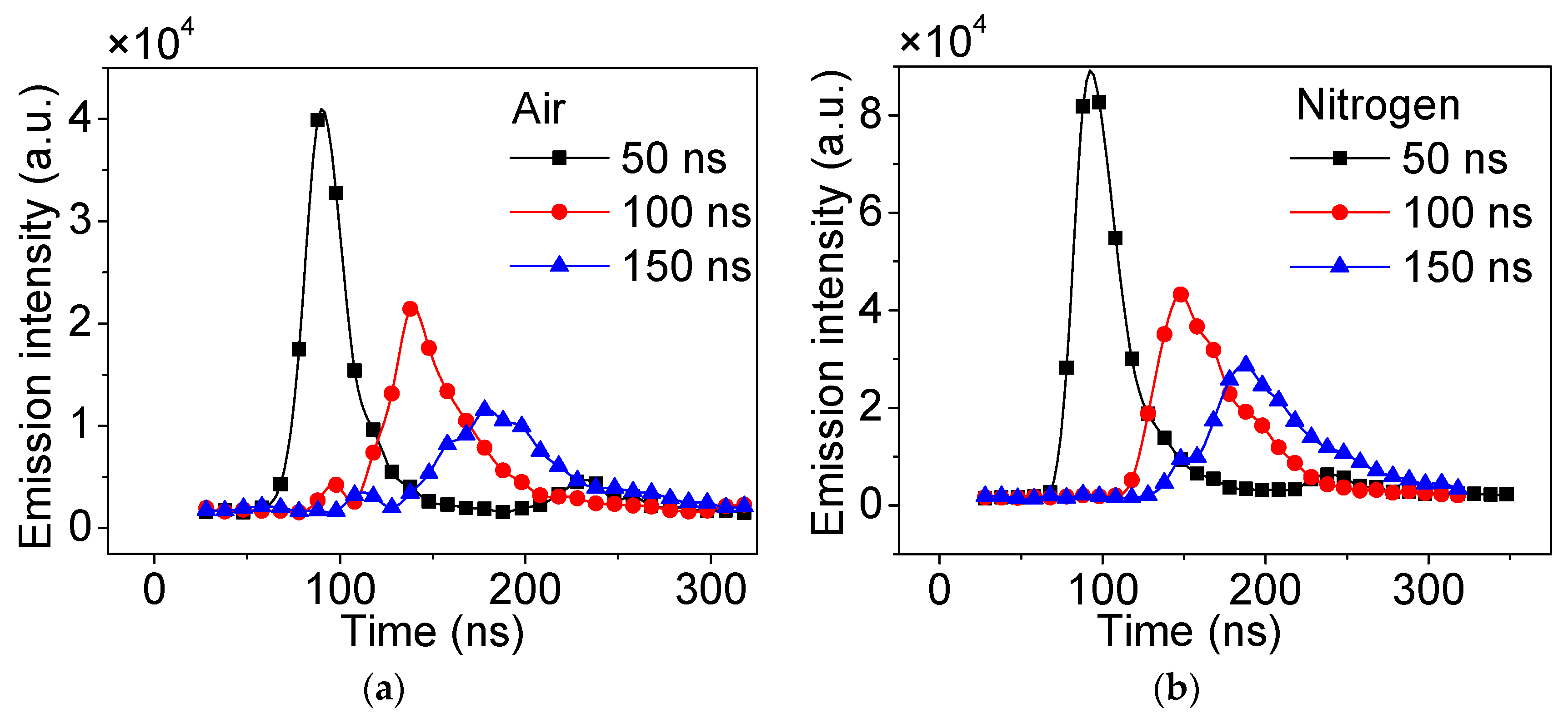 Applsci 12 02215 g015