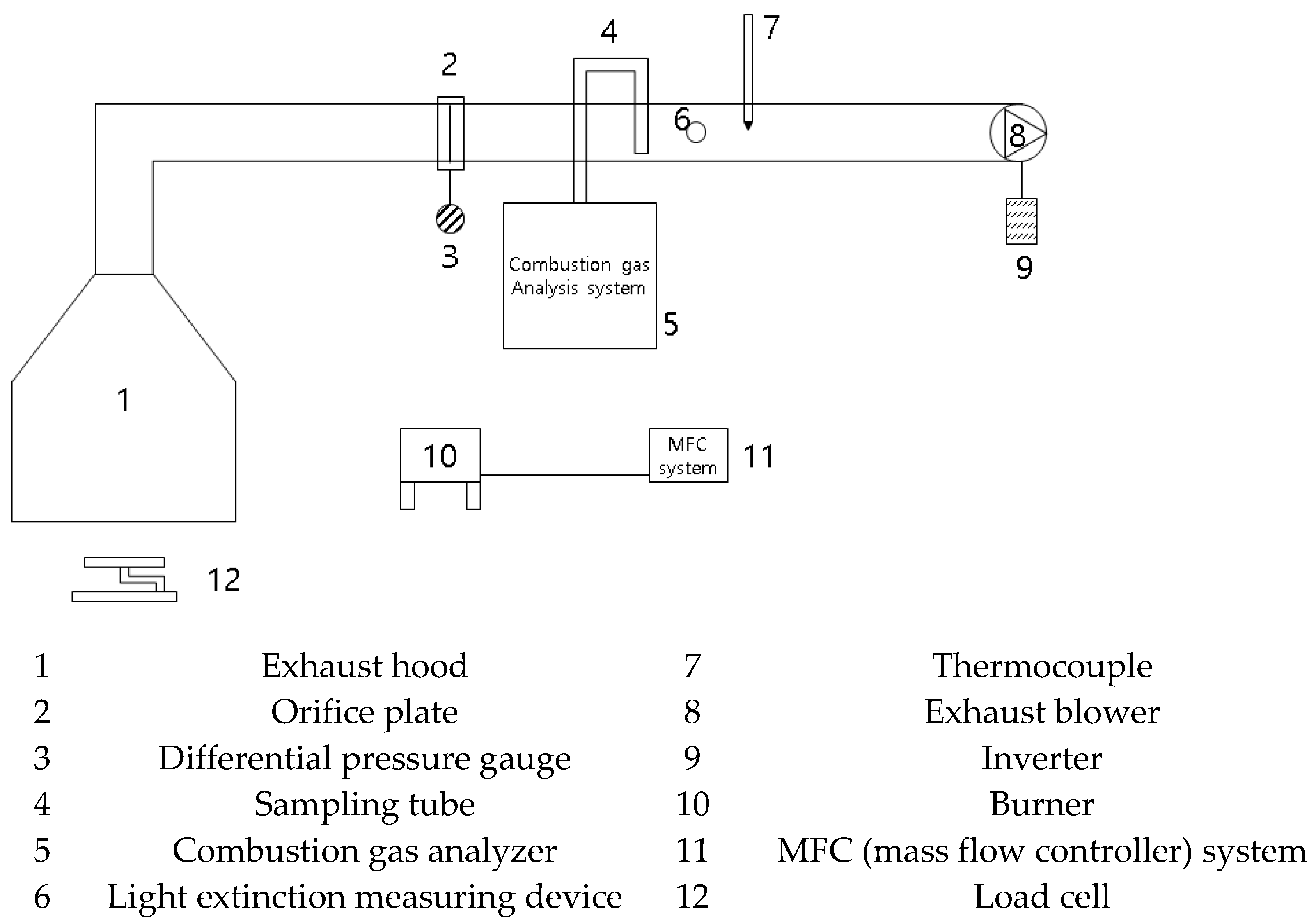 Applsci 12 02216 g002