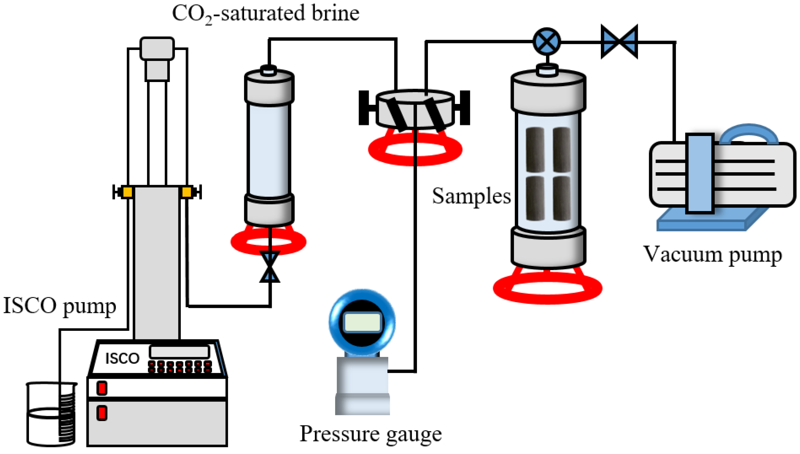 Applsci 12 02217 g003