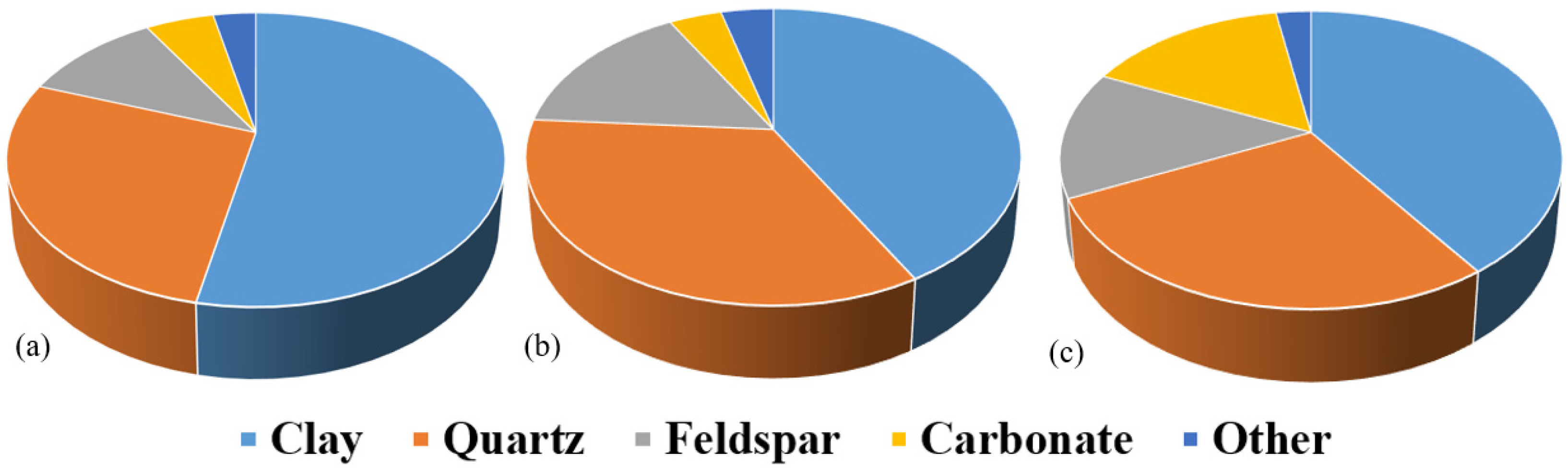 Applsci 12 02217 g005