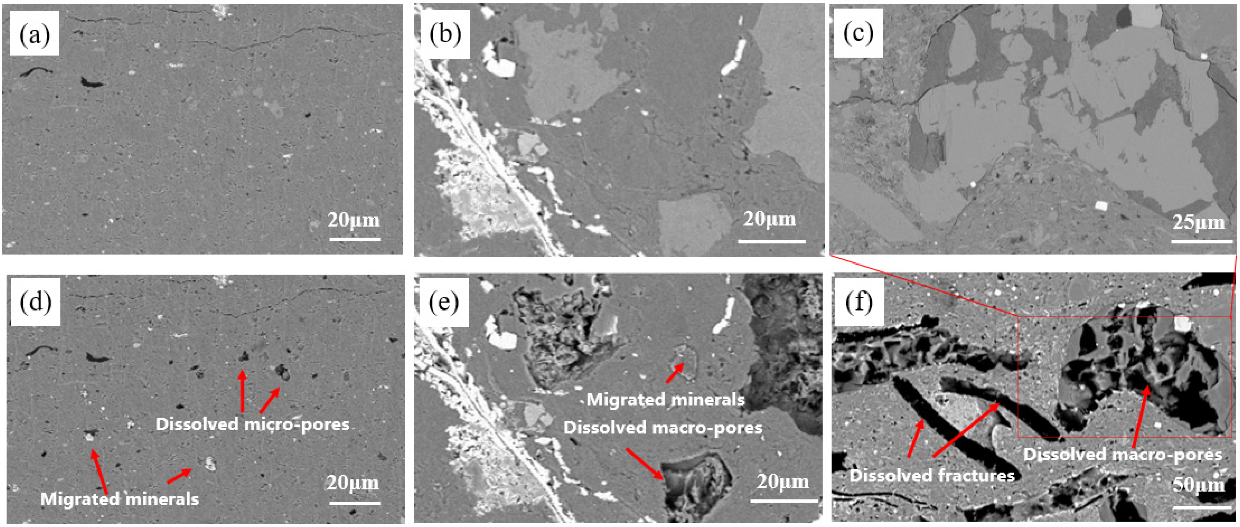 Applsci 12 02217 g007