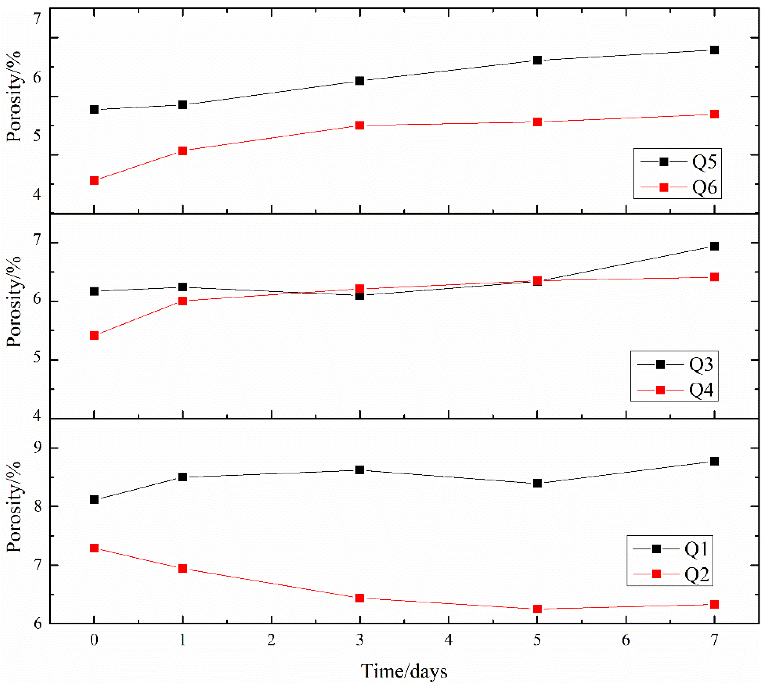 Applsci 12 02217 g008