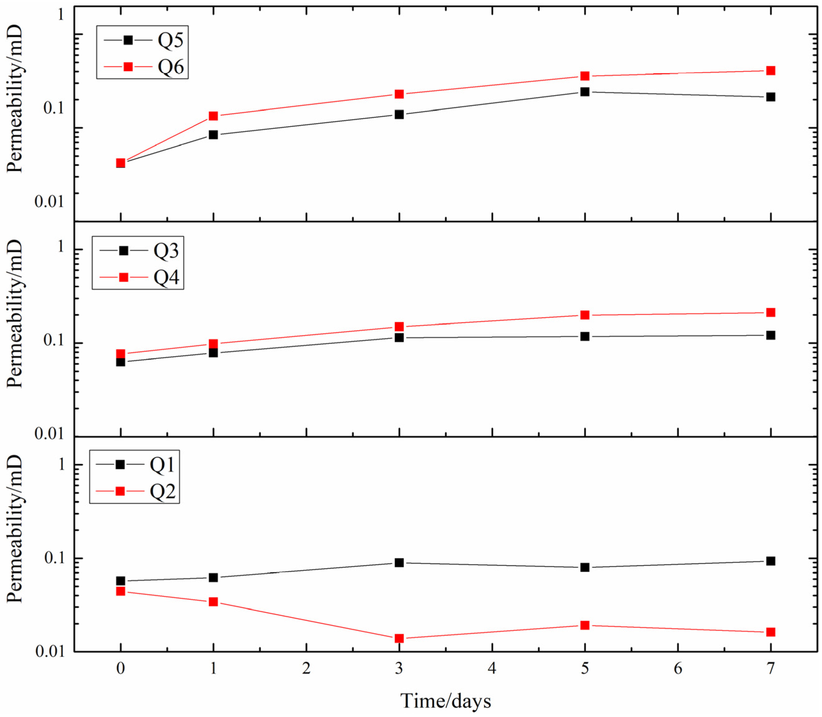 Applsci 12 02217 g009