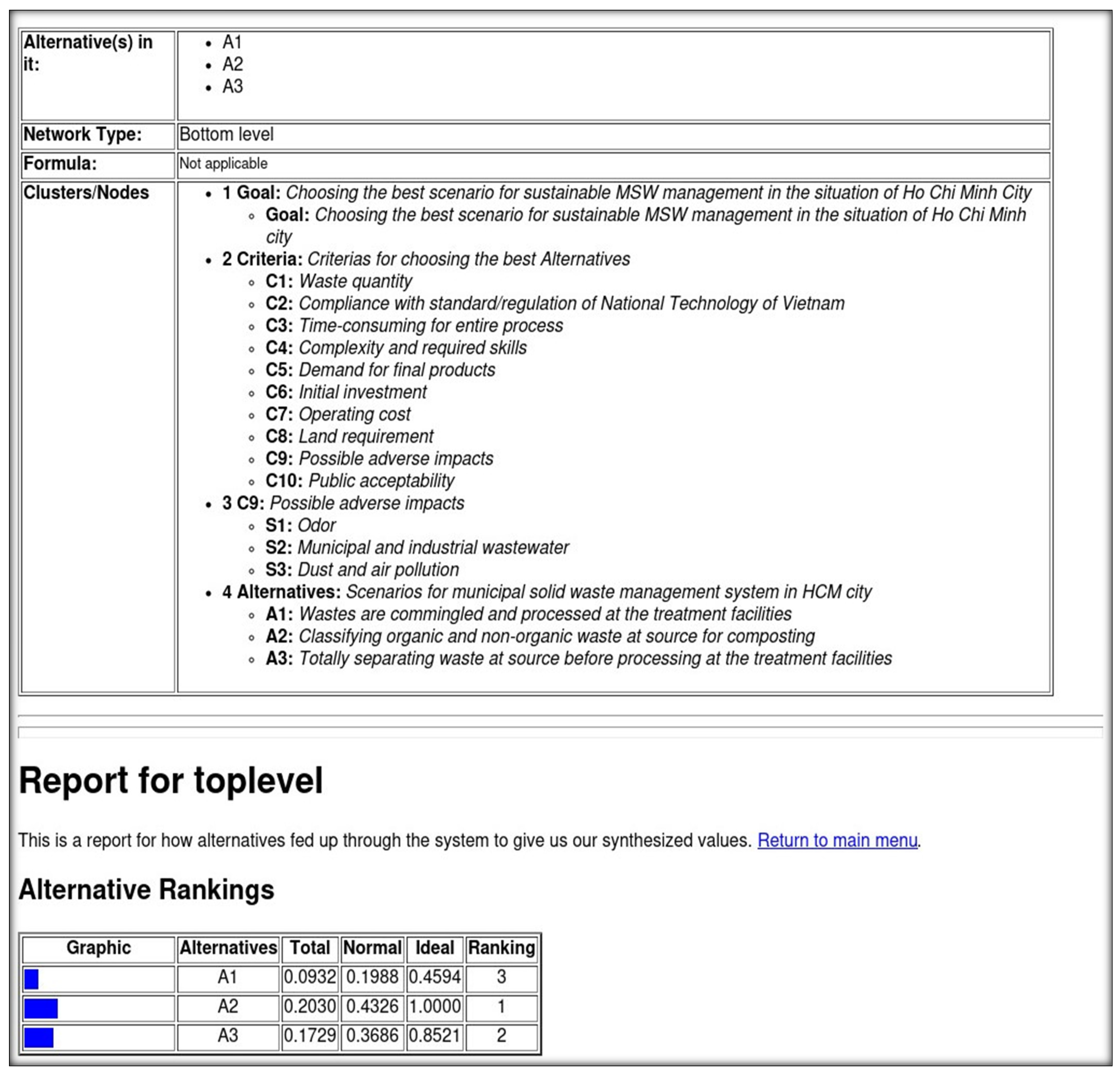 Applsci 12 02218 g002